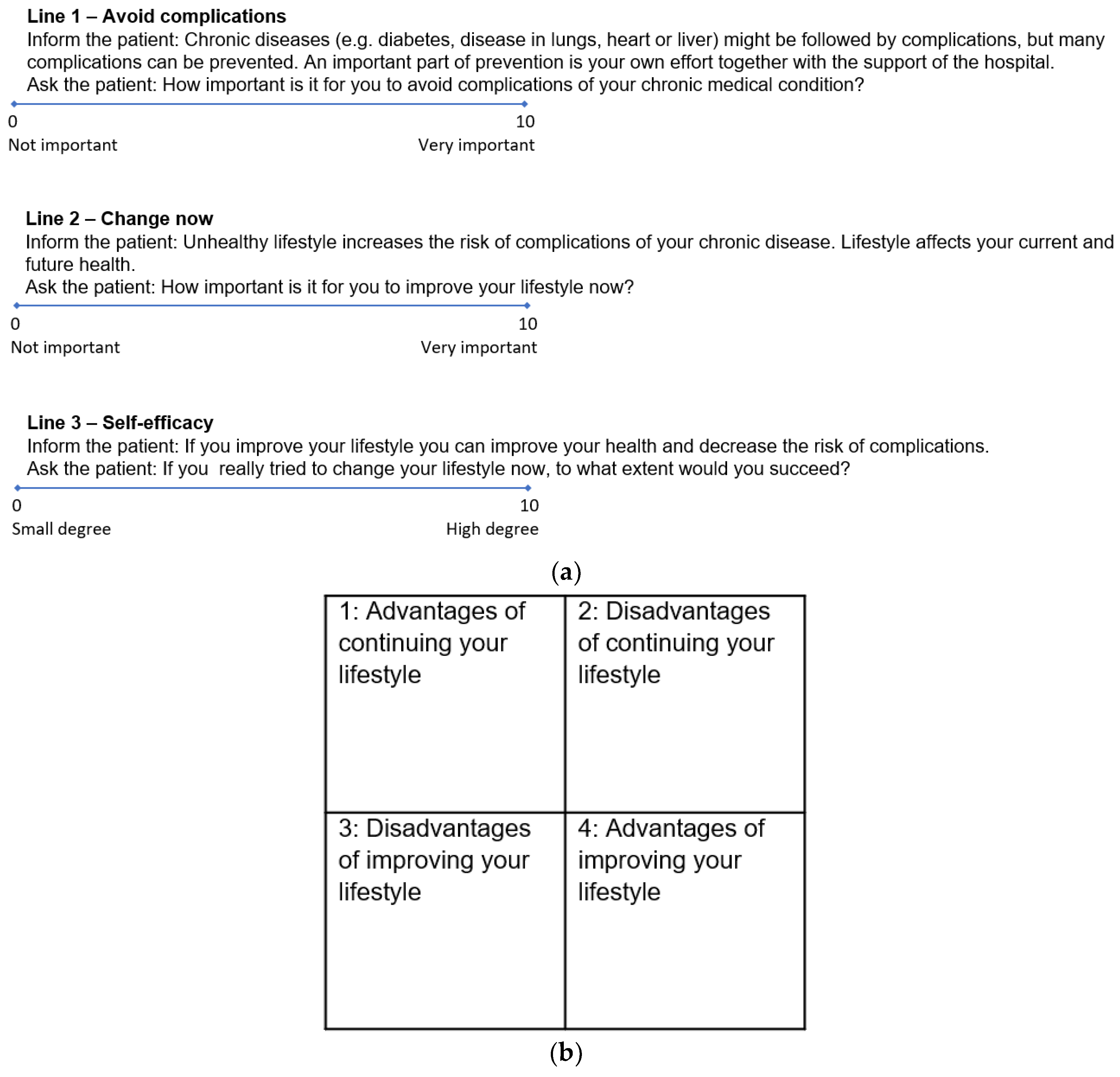 Ijerph 16 02285 g002 Ijerph 16 02285 g002