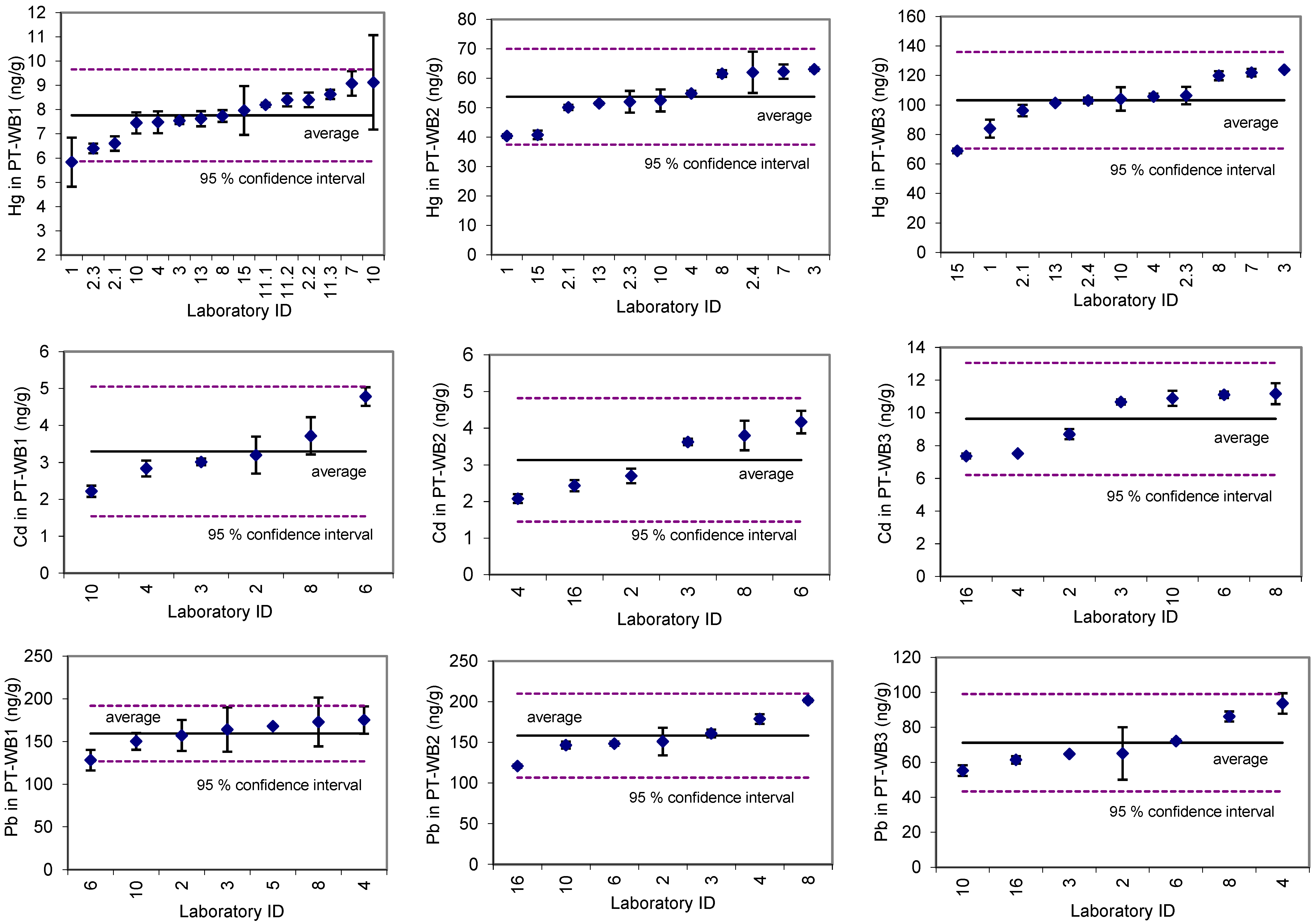 Ijerph 16 02287 g001