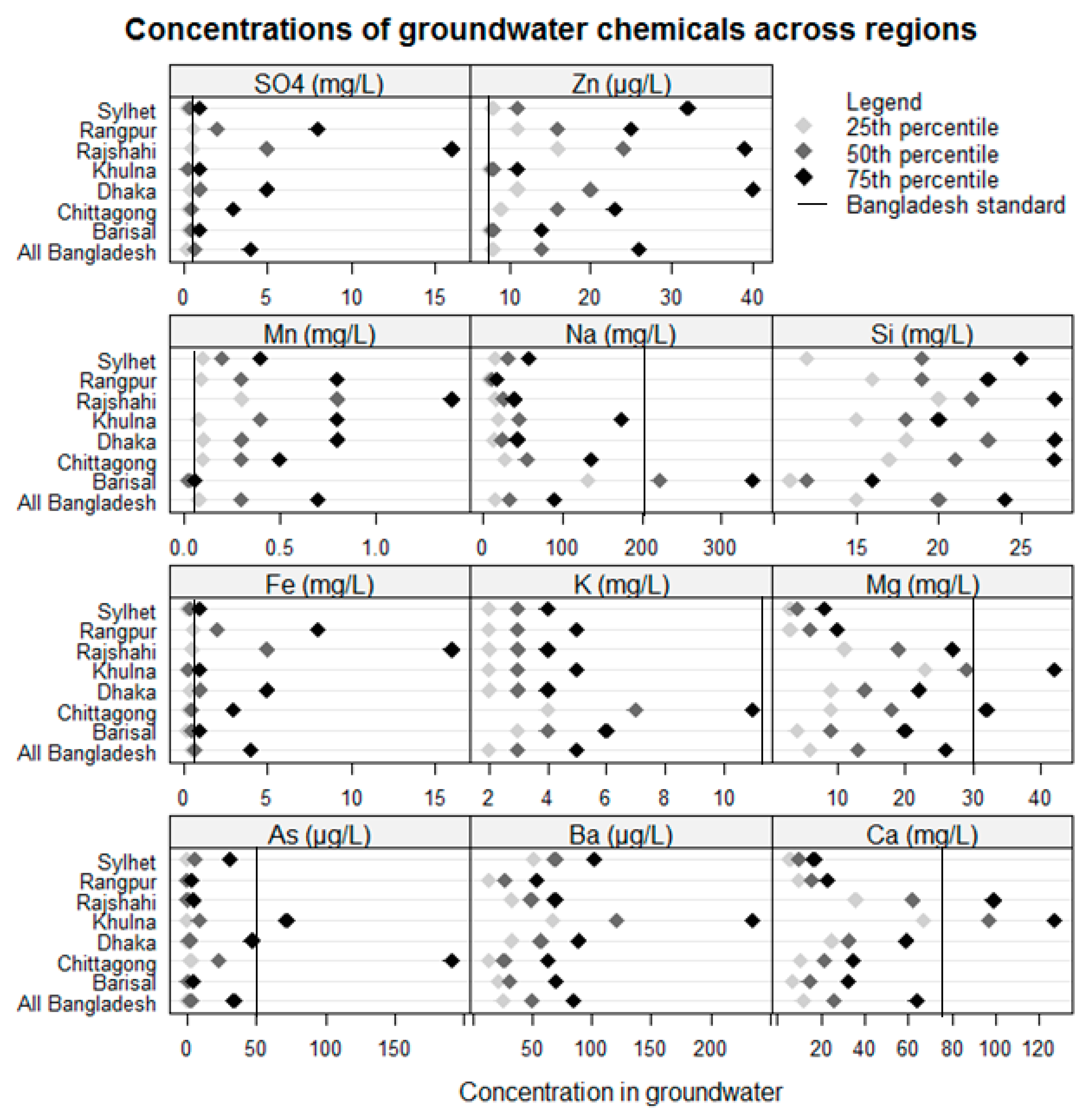 Ijerph 16 02289 g002
