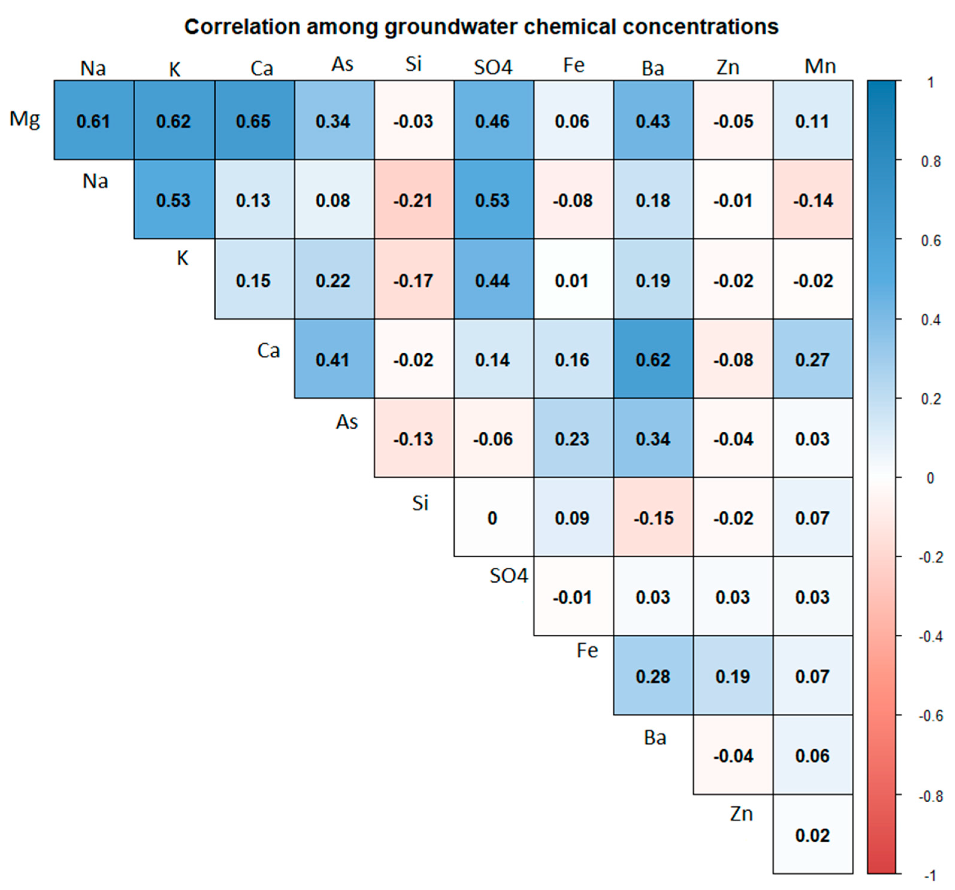 Ijerph 16 02289 g003