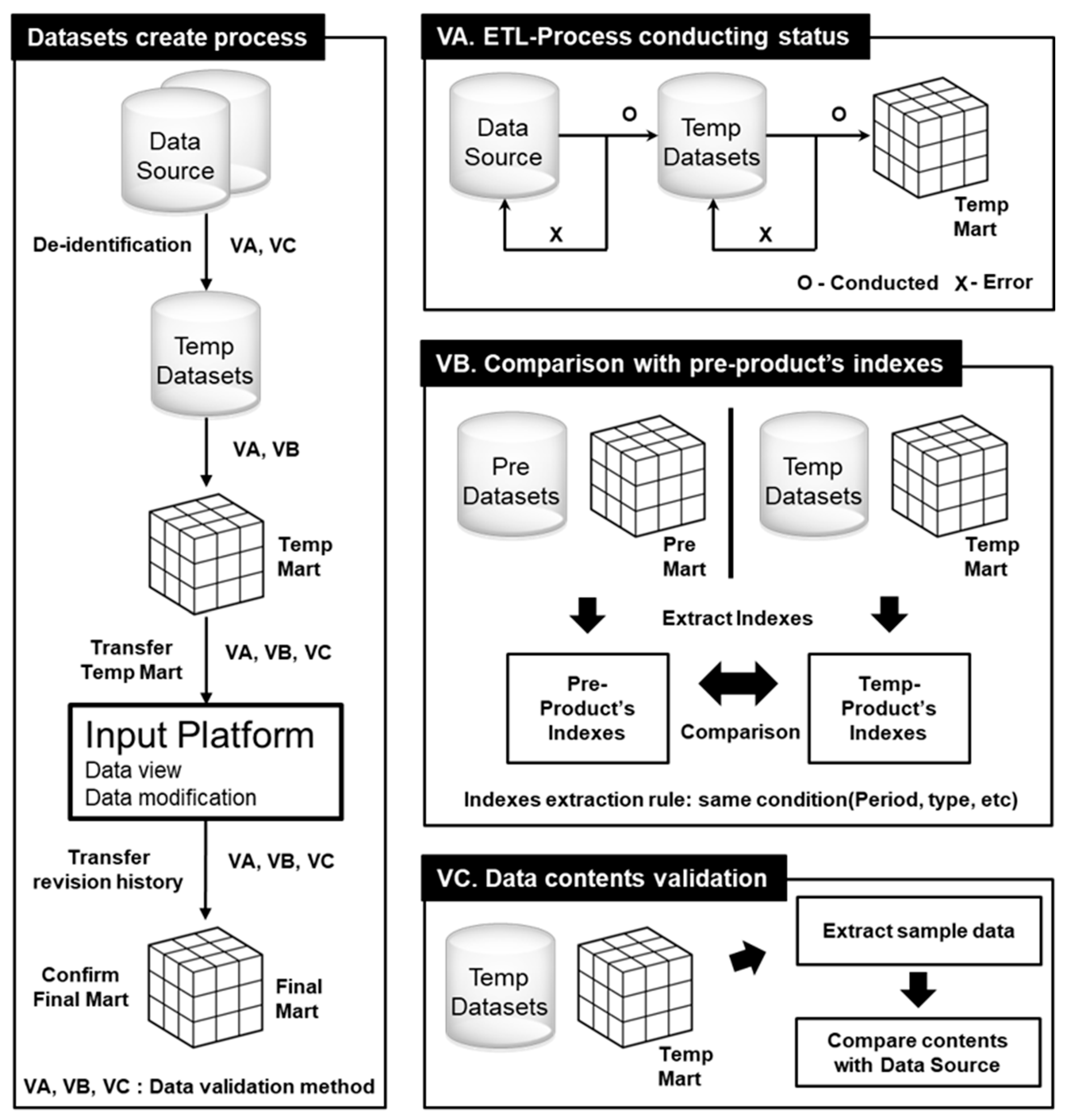 Ijerph 16 02290 g003