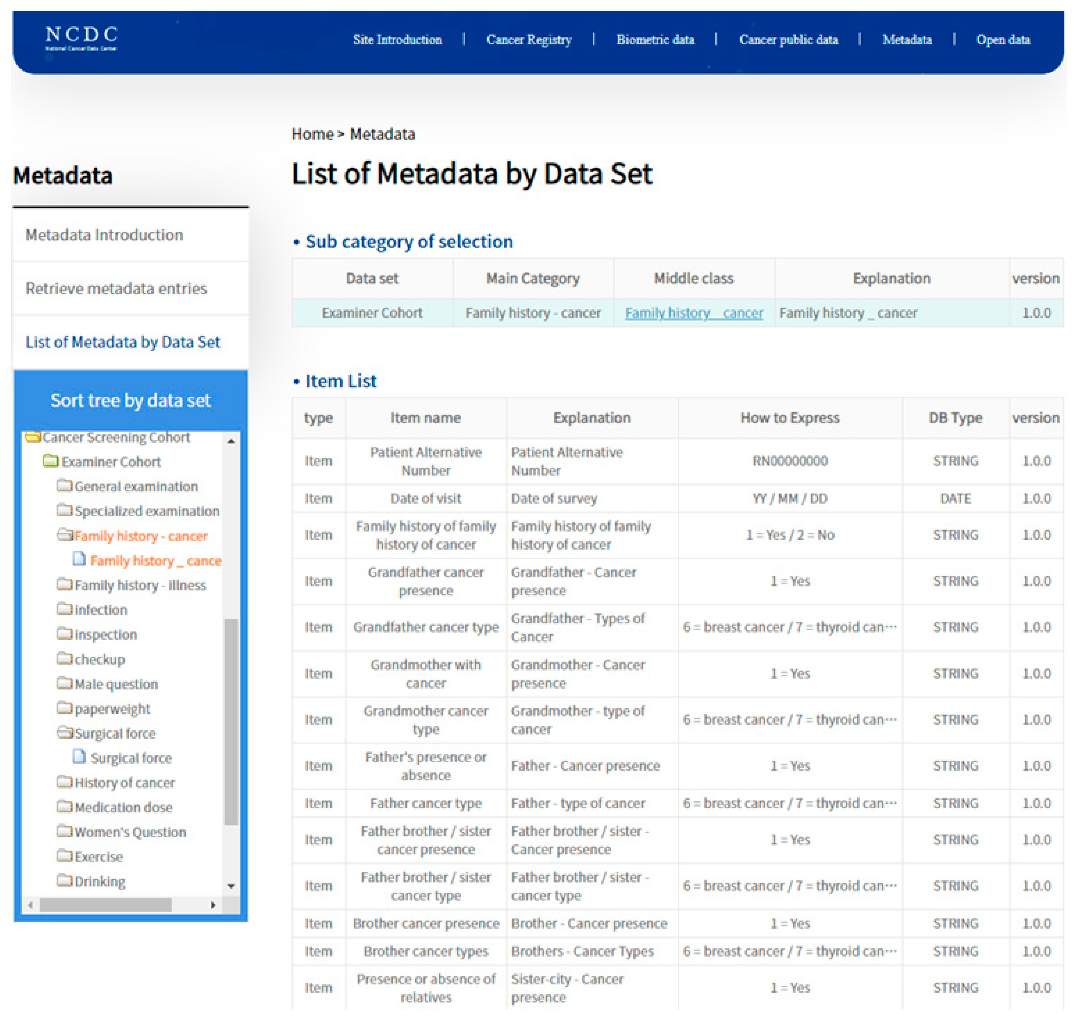 Ijerph 16 02290 g006