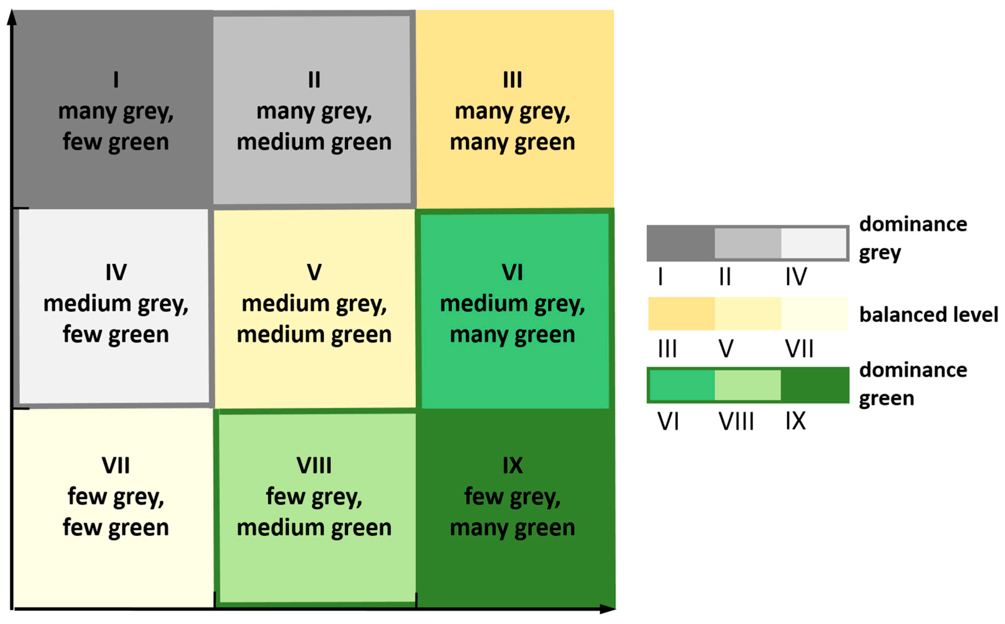 Ijerph 16 02300 g002