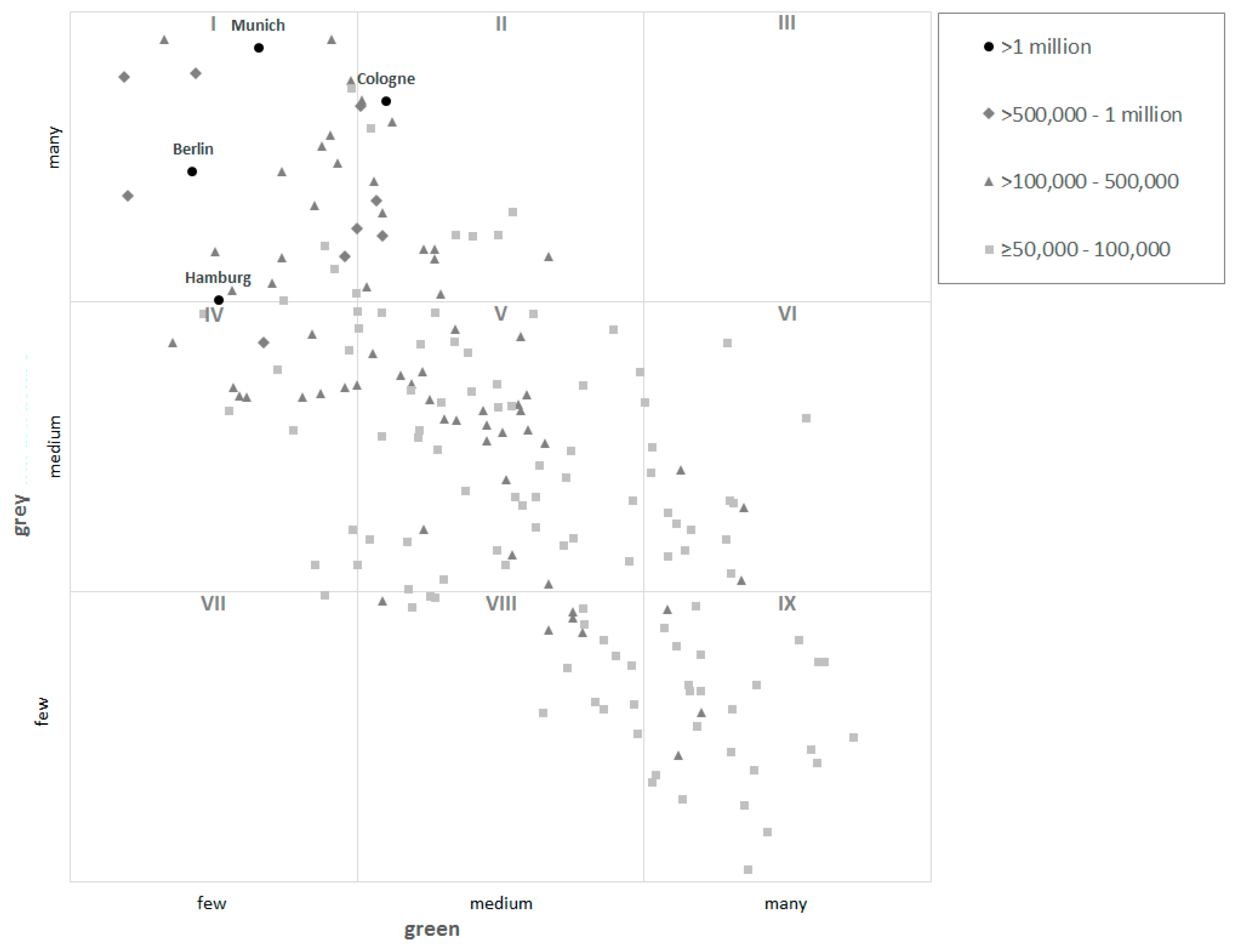 Ijerph 16 02300 g003