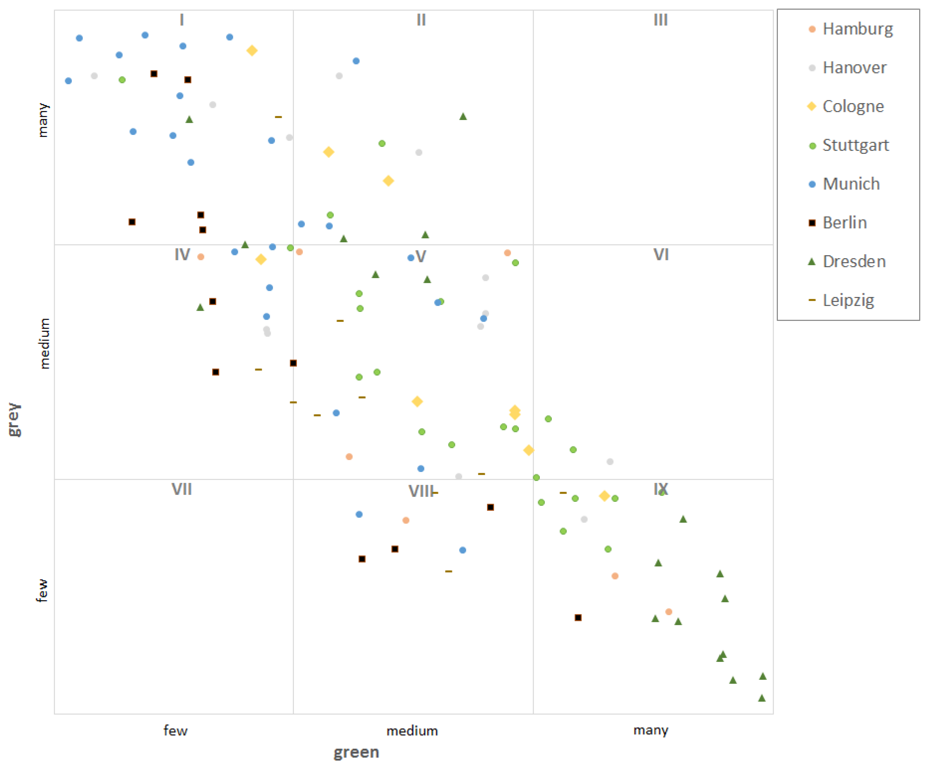 Ijerph 16 02300 g005