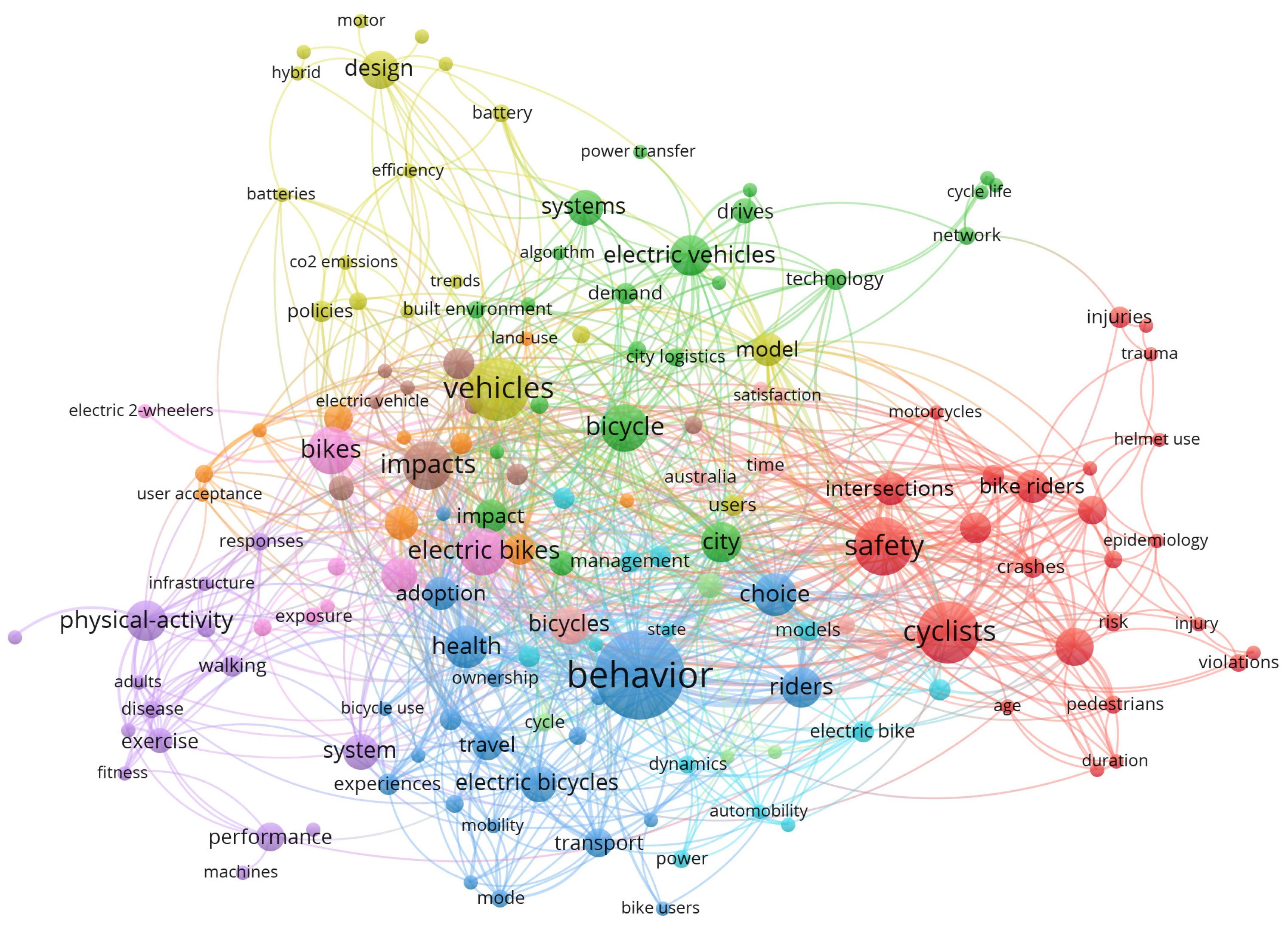 Ijerph 16 02308 g001