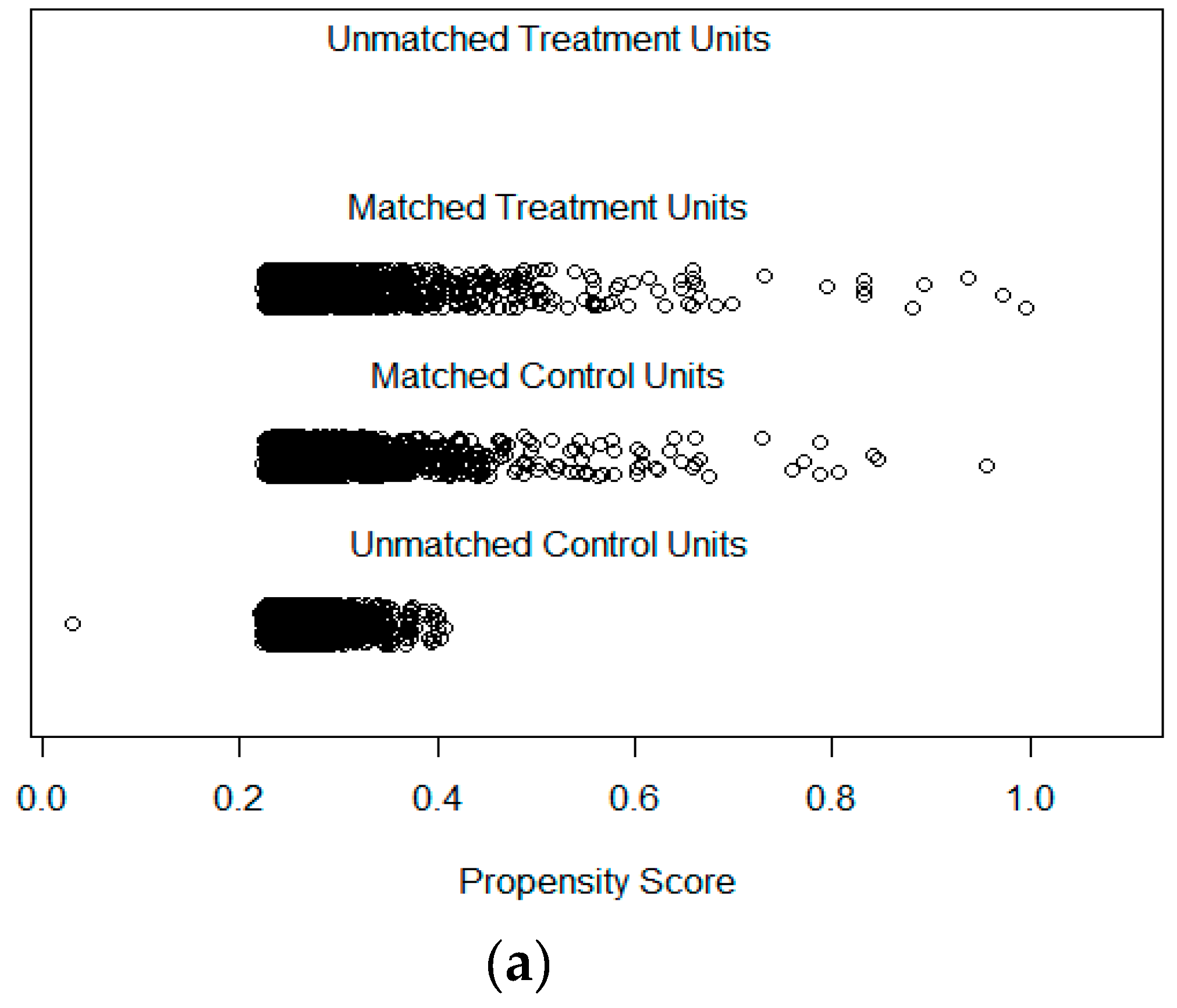 Ijerph 16 02314 g003a