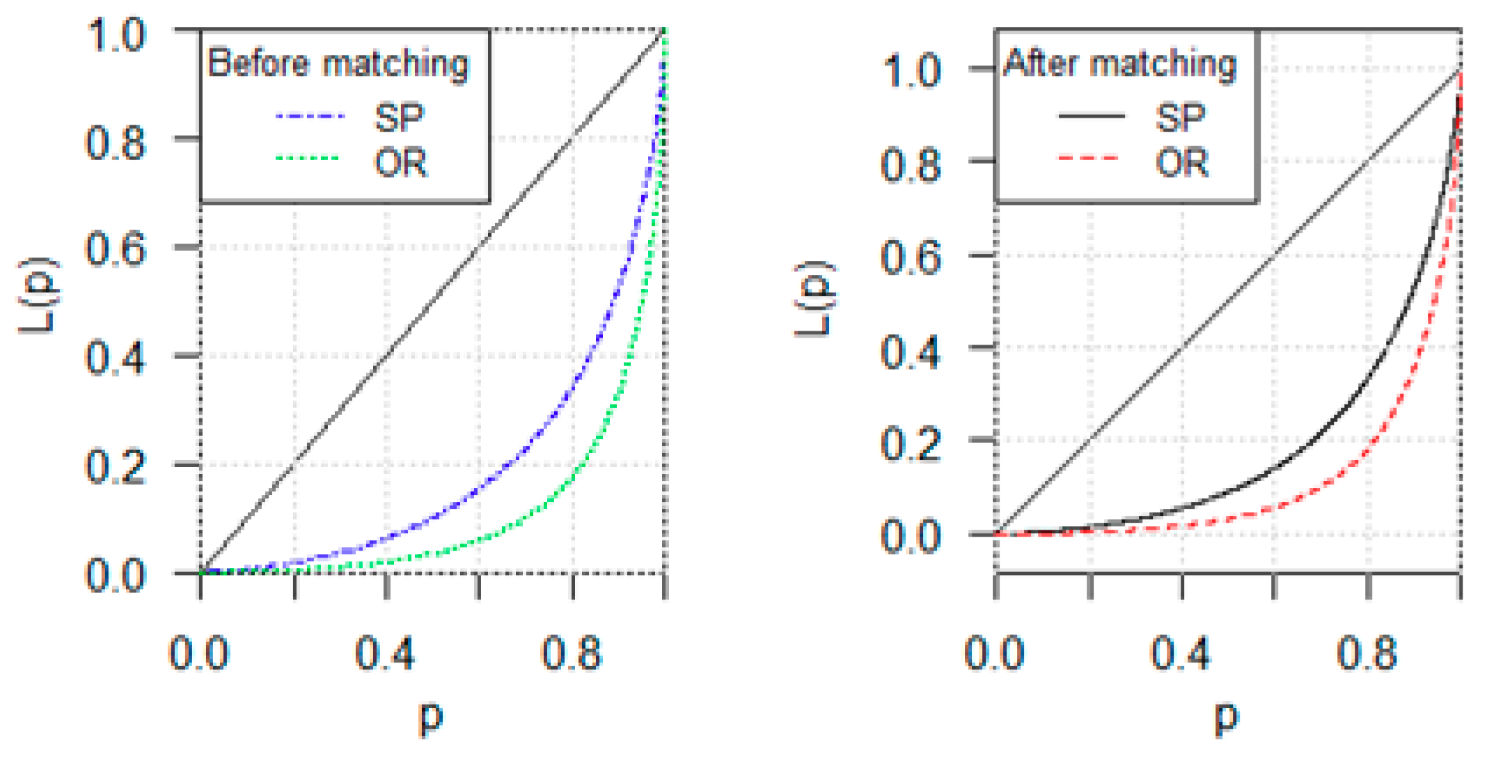 Ijerph 16 02314 g004
