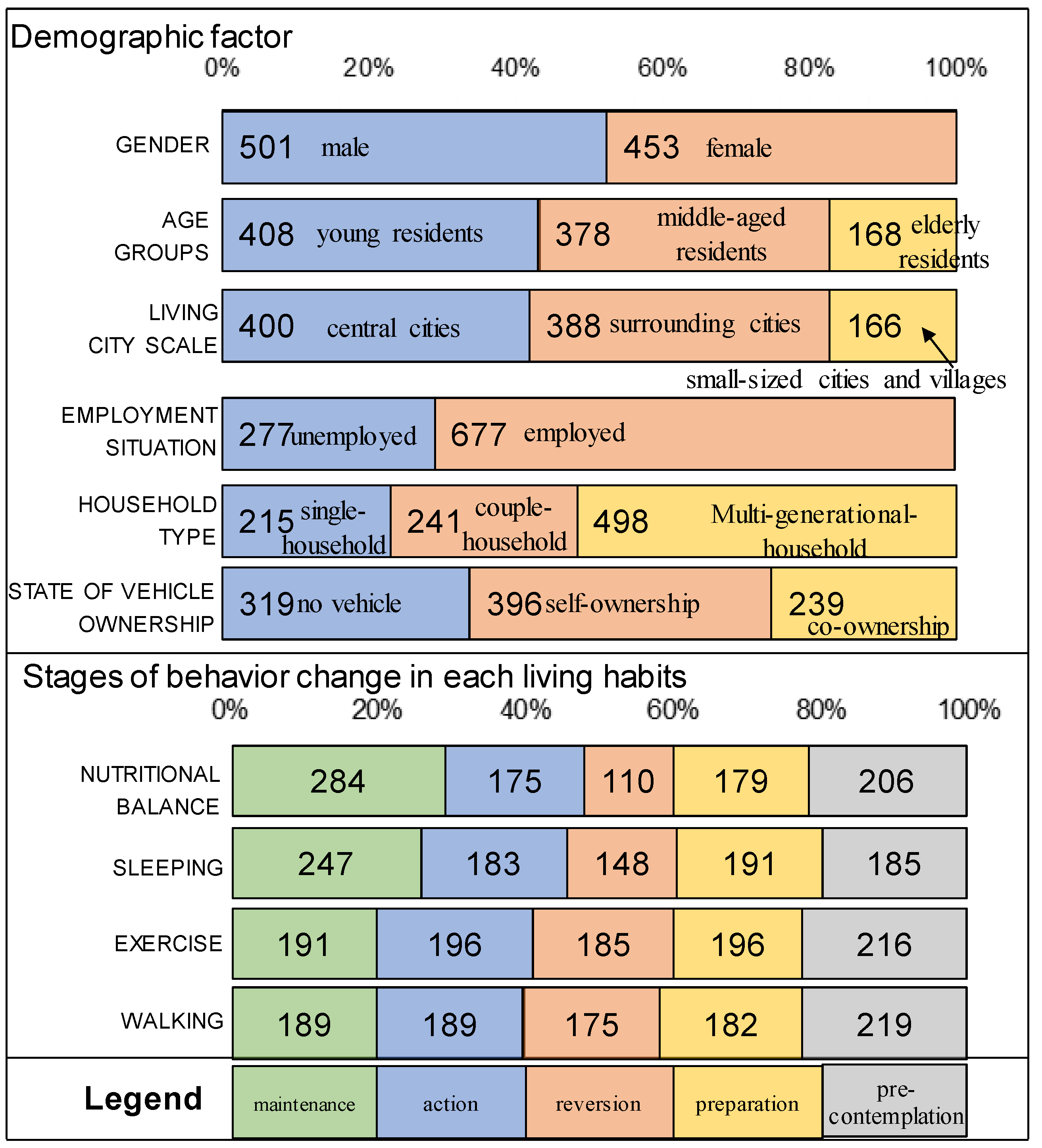 Ijerph 16 02322 g001