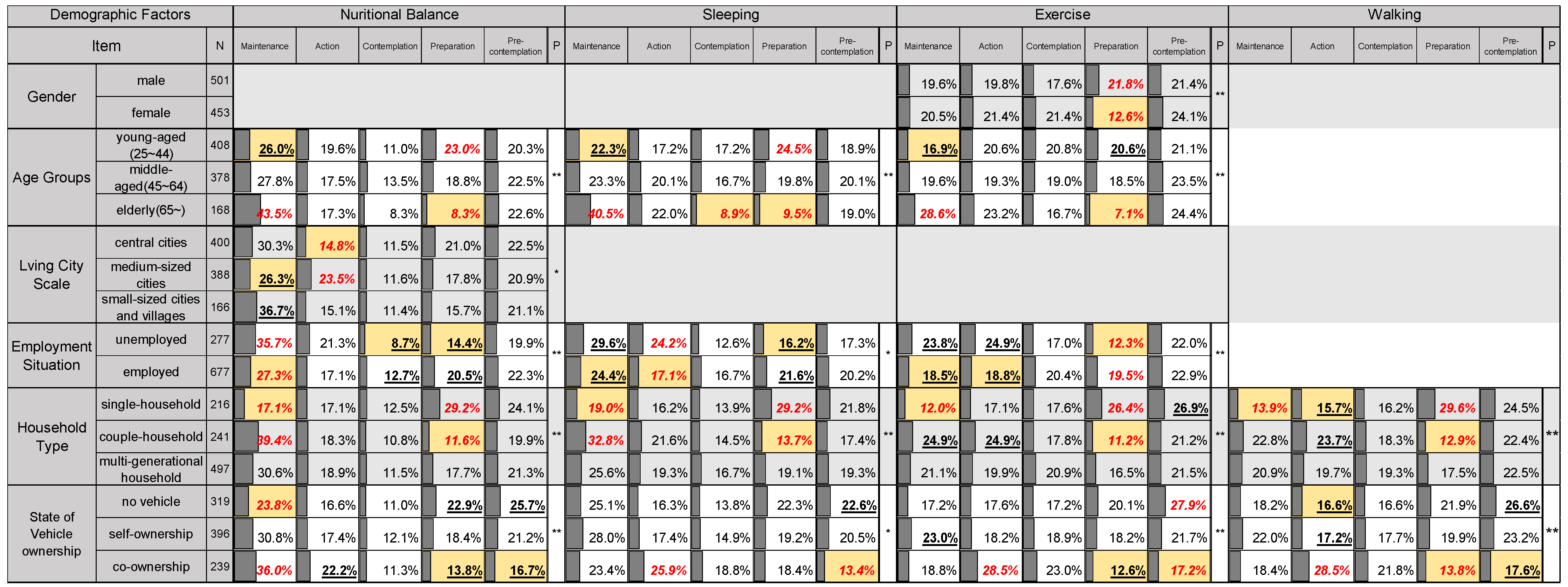 Ijerph 16 02322 g002
