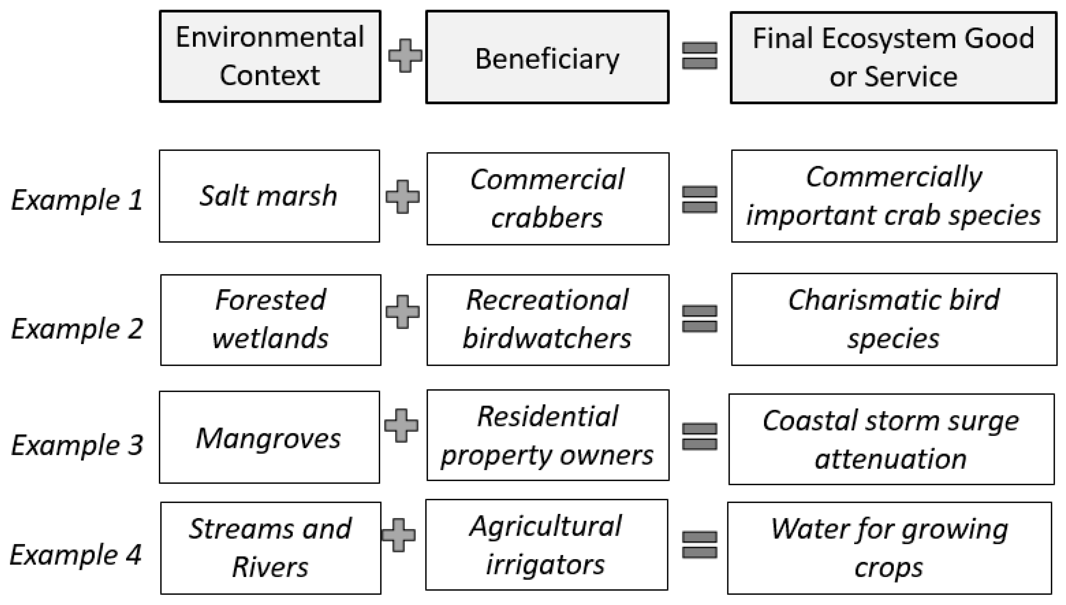 Ijerph 16 02351 g001 Ijerph 16 02351 g001