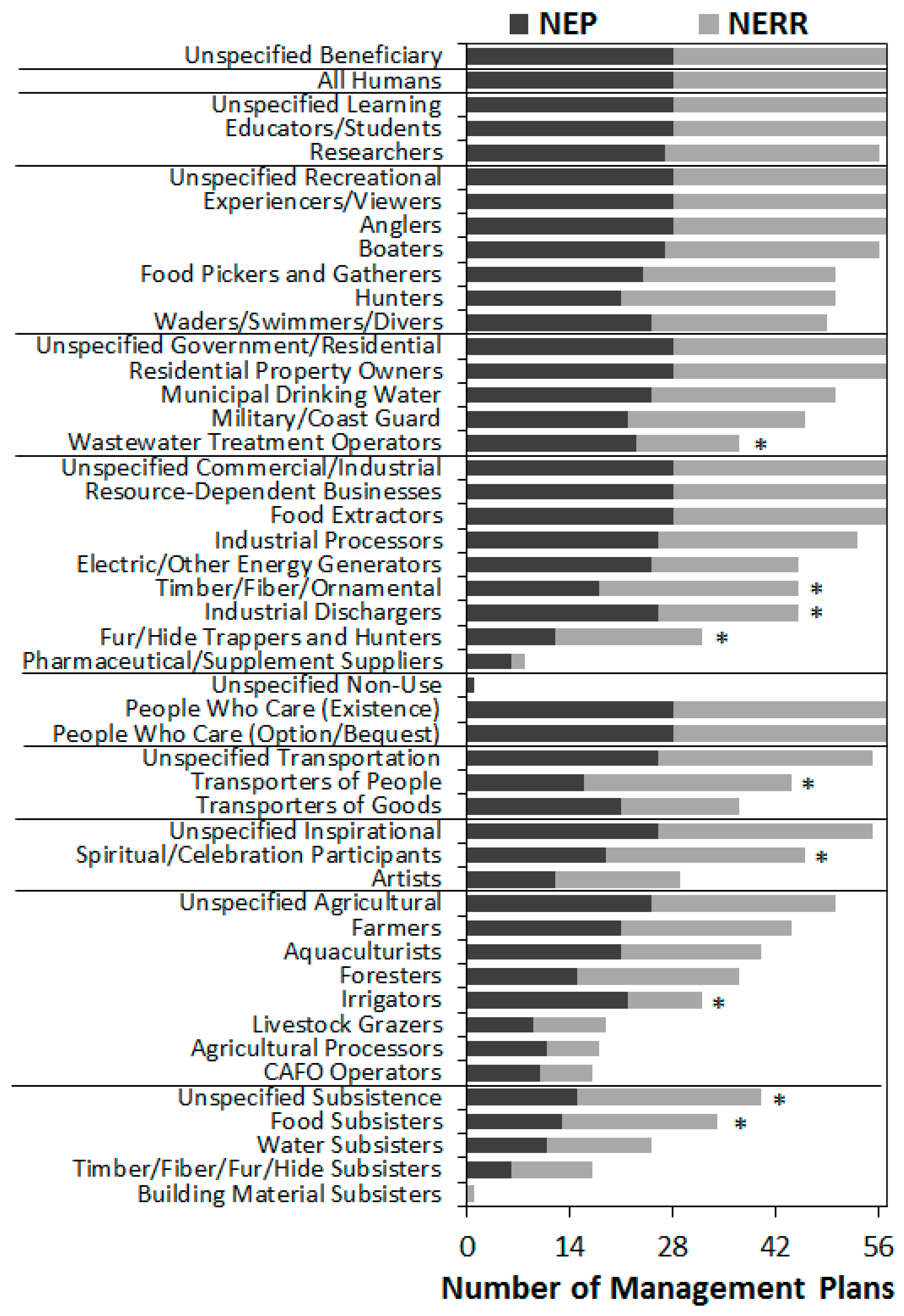 Ijerph 16 02351 g002 Ijerph 16 02351 g002