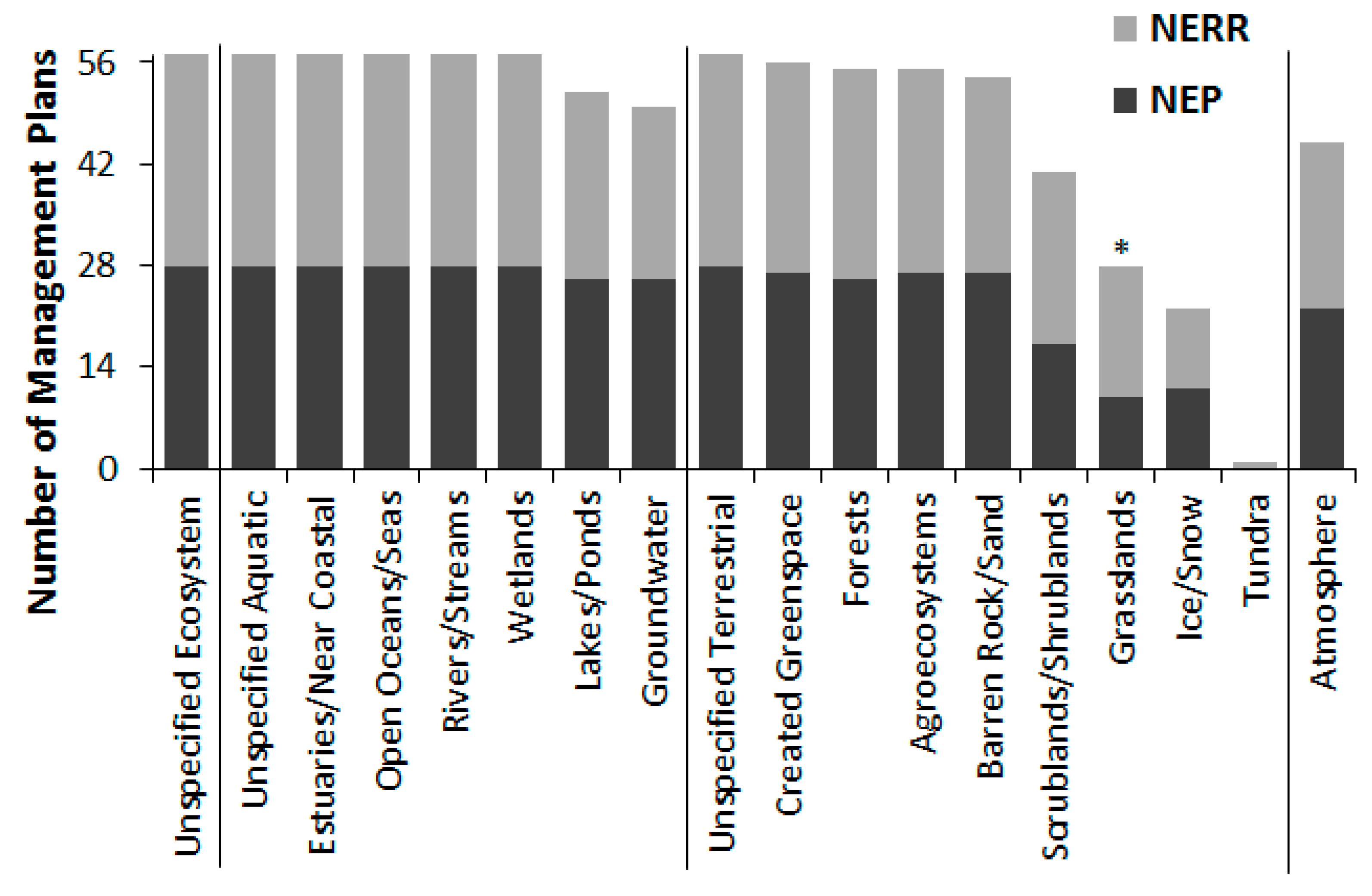 Ijerph 16 02351 g004 Ijerph 16 02351 g004