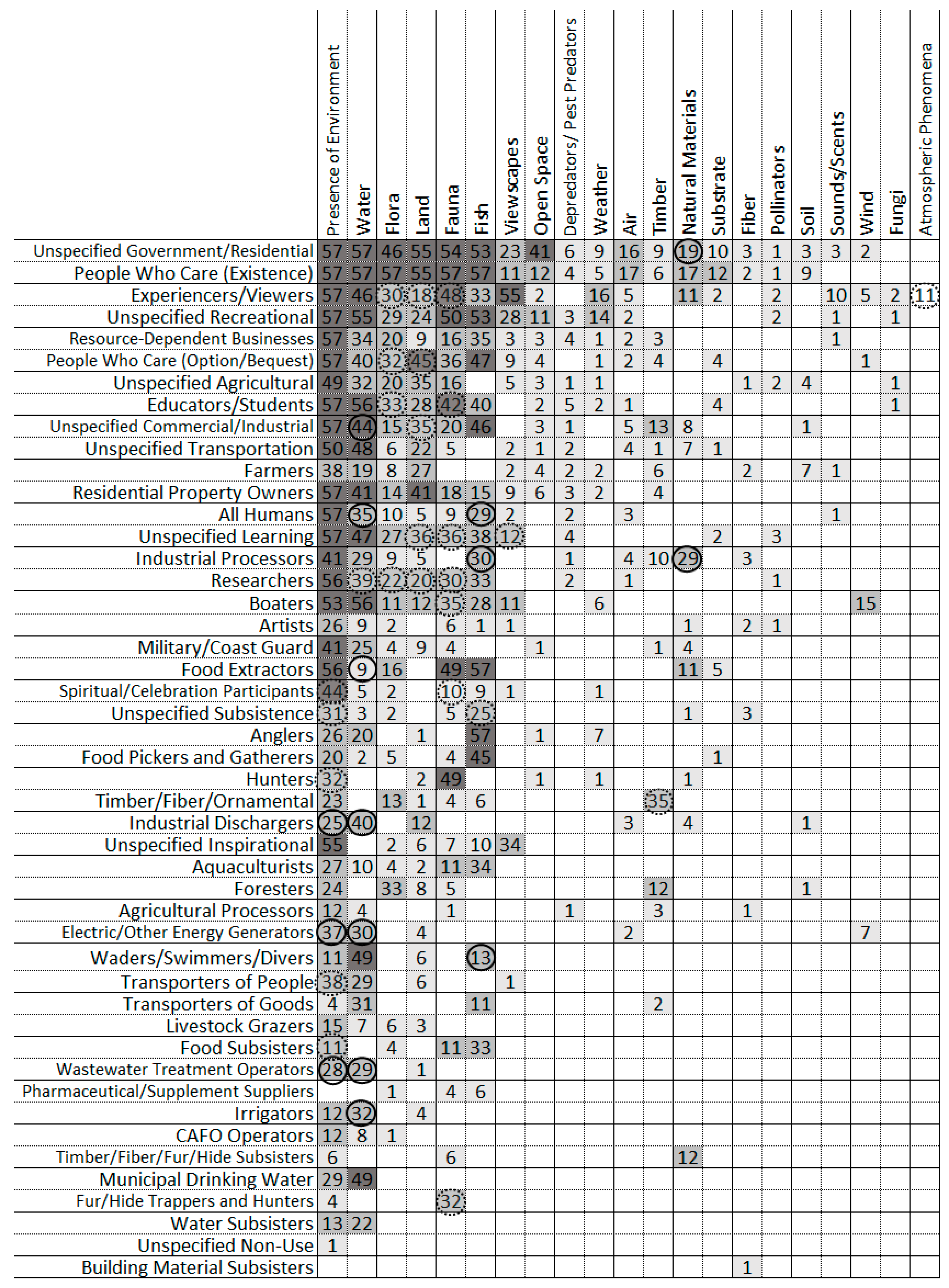 Ijerph 16 02351 g005 Ijerph 16 02351 g005
