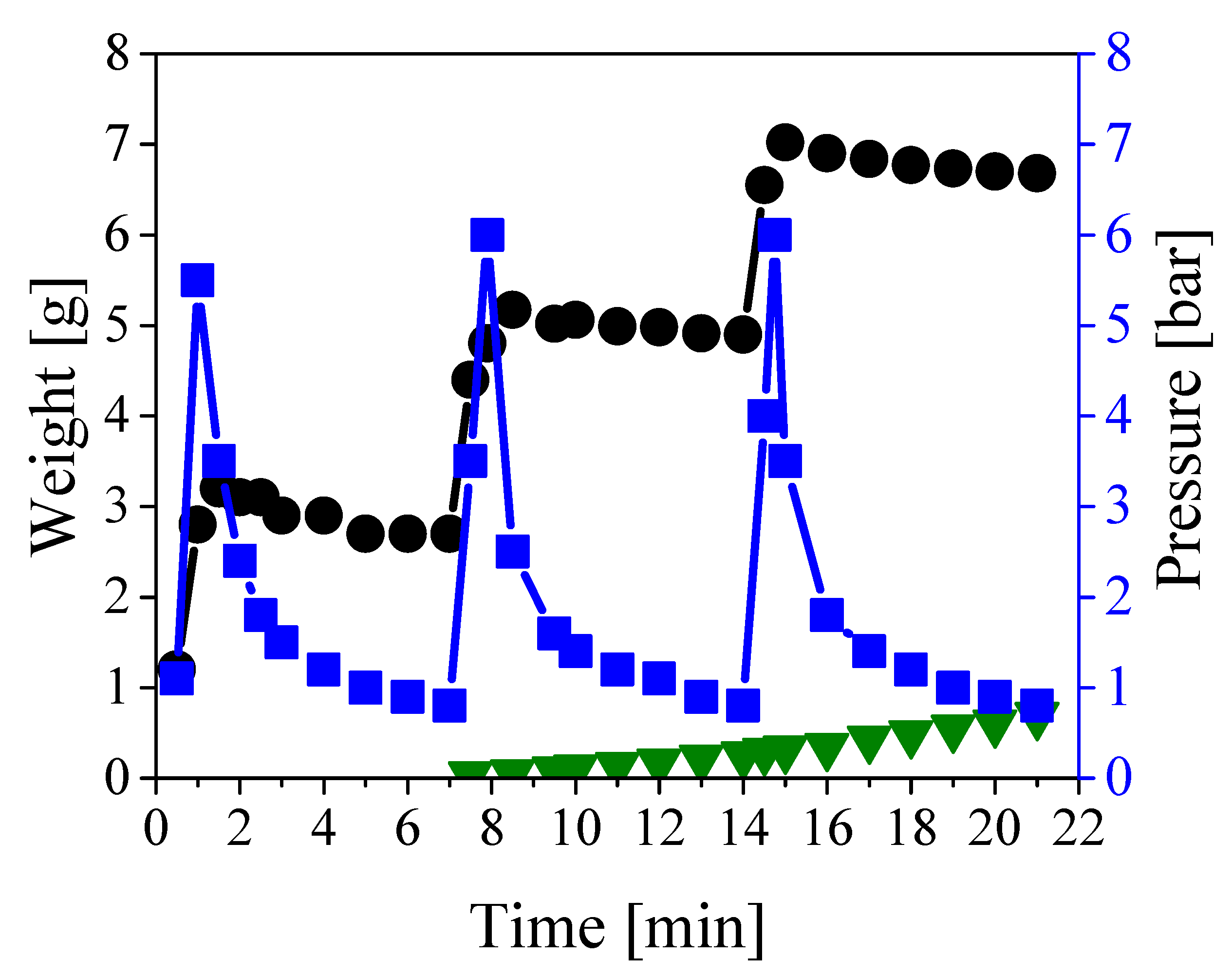 Ijerph 16 02357 g003