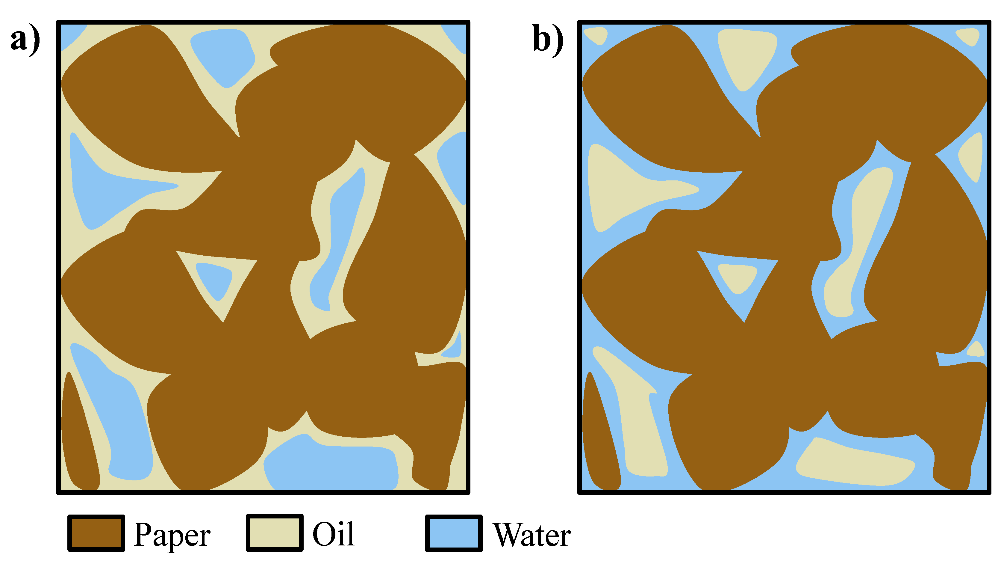 Ijerph 16 02357 g006