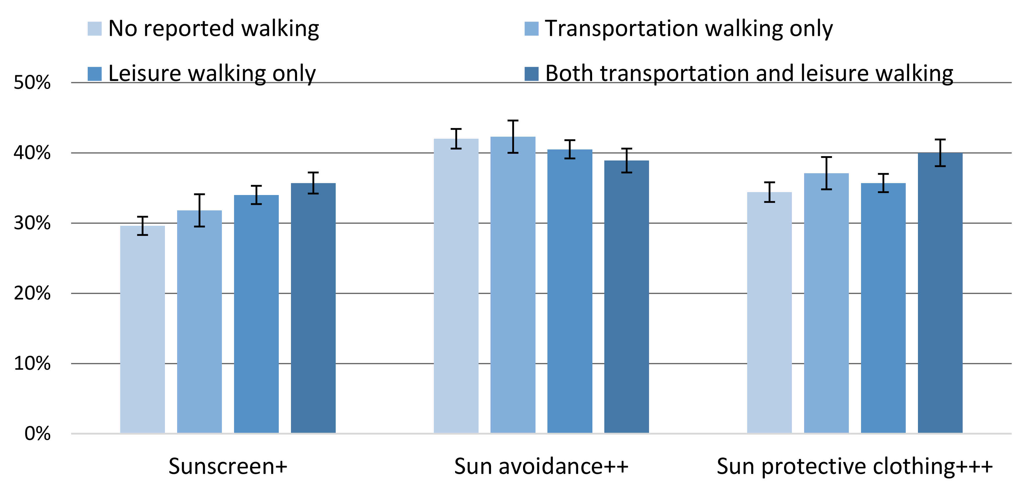 Ijerph 16 02361 g001
