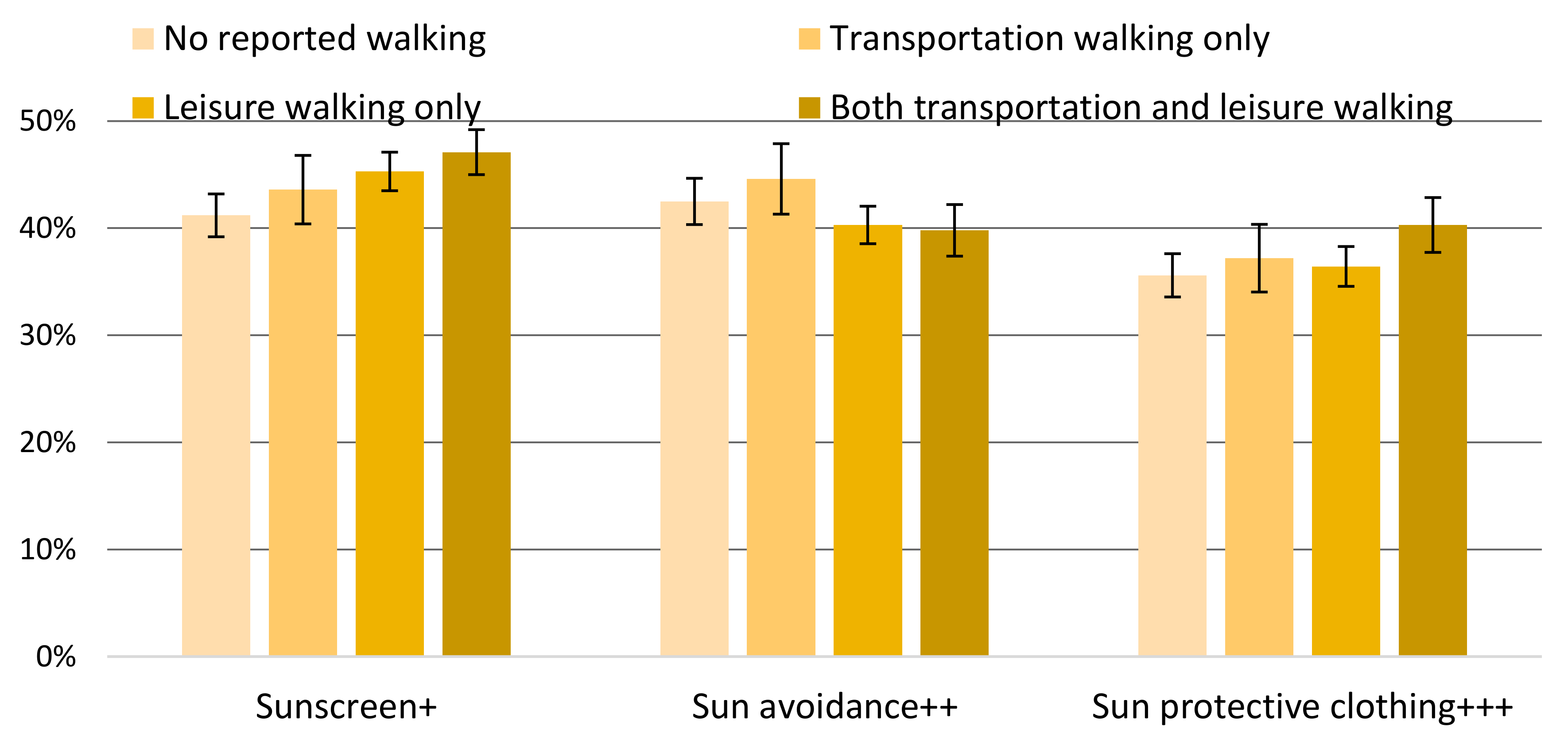 Ijerph 16 02361 g002