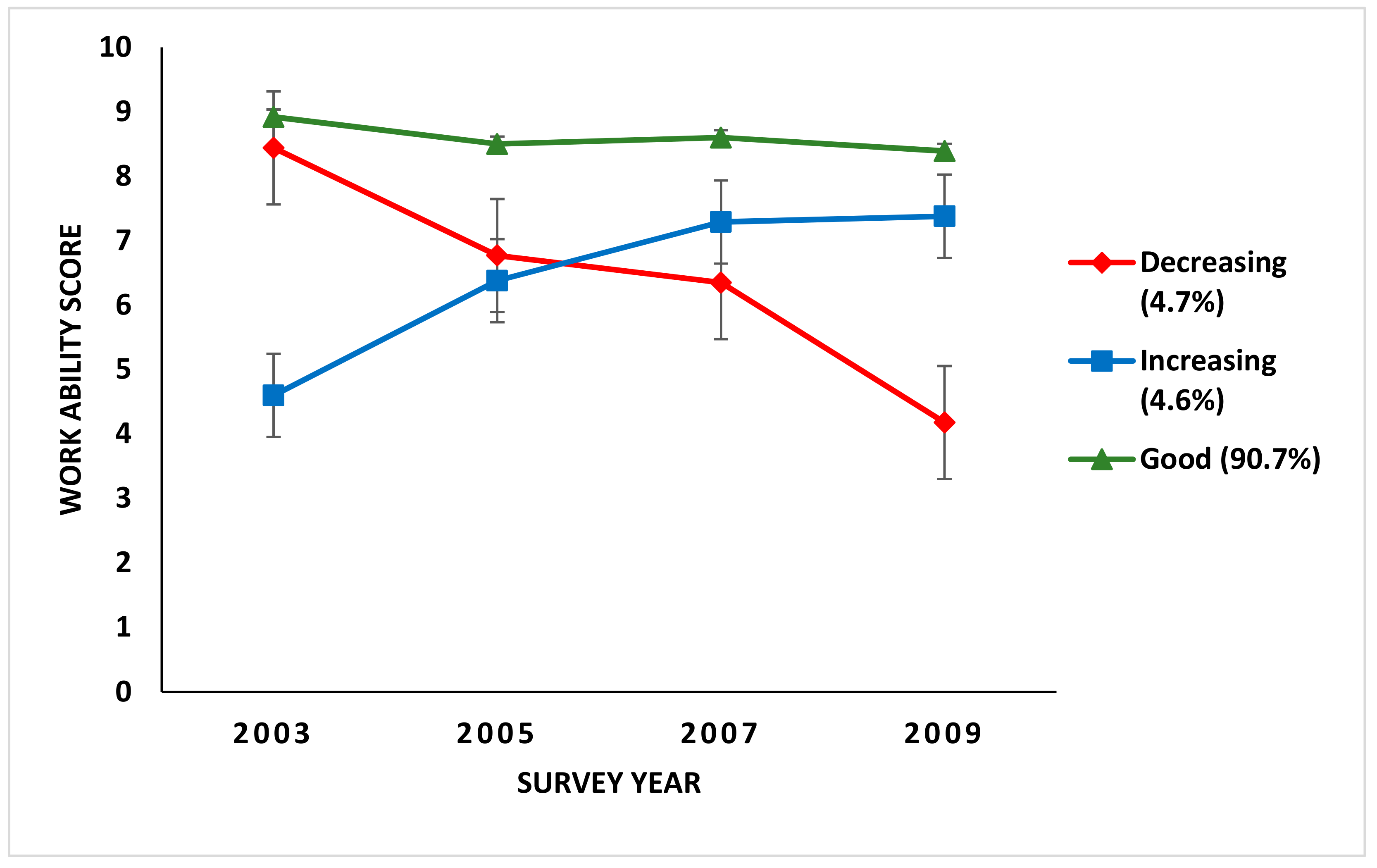 Ijerph 16 02363 g001