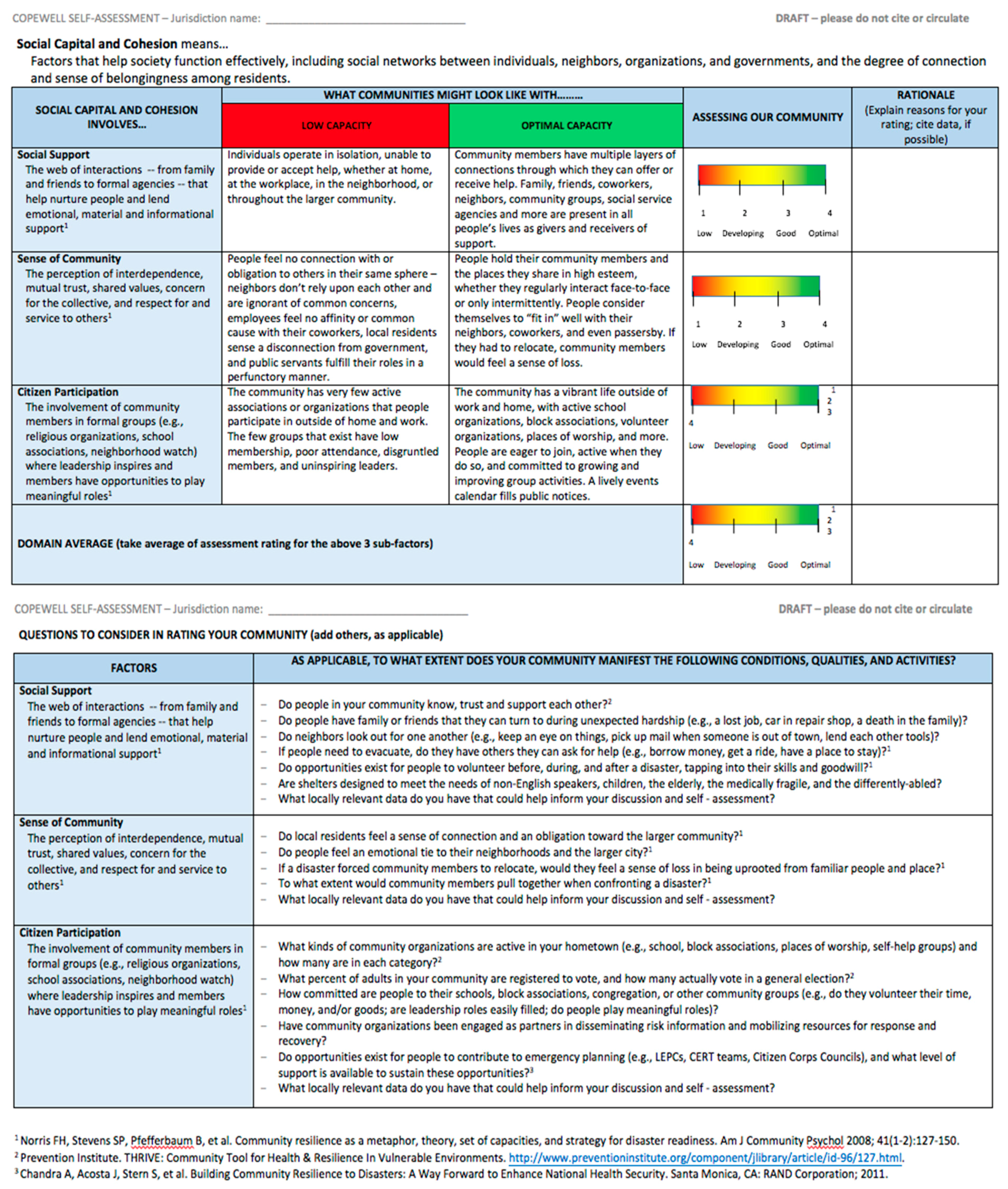 Ijerph 16 02372 g003
