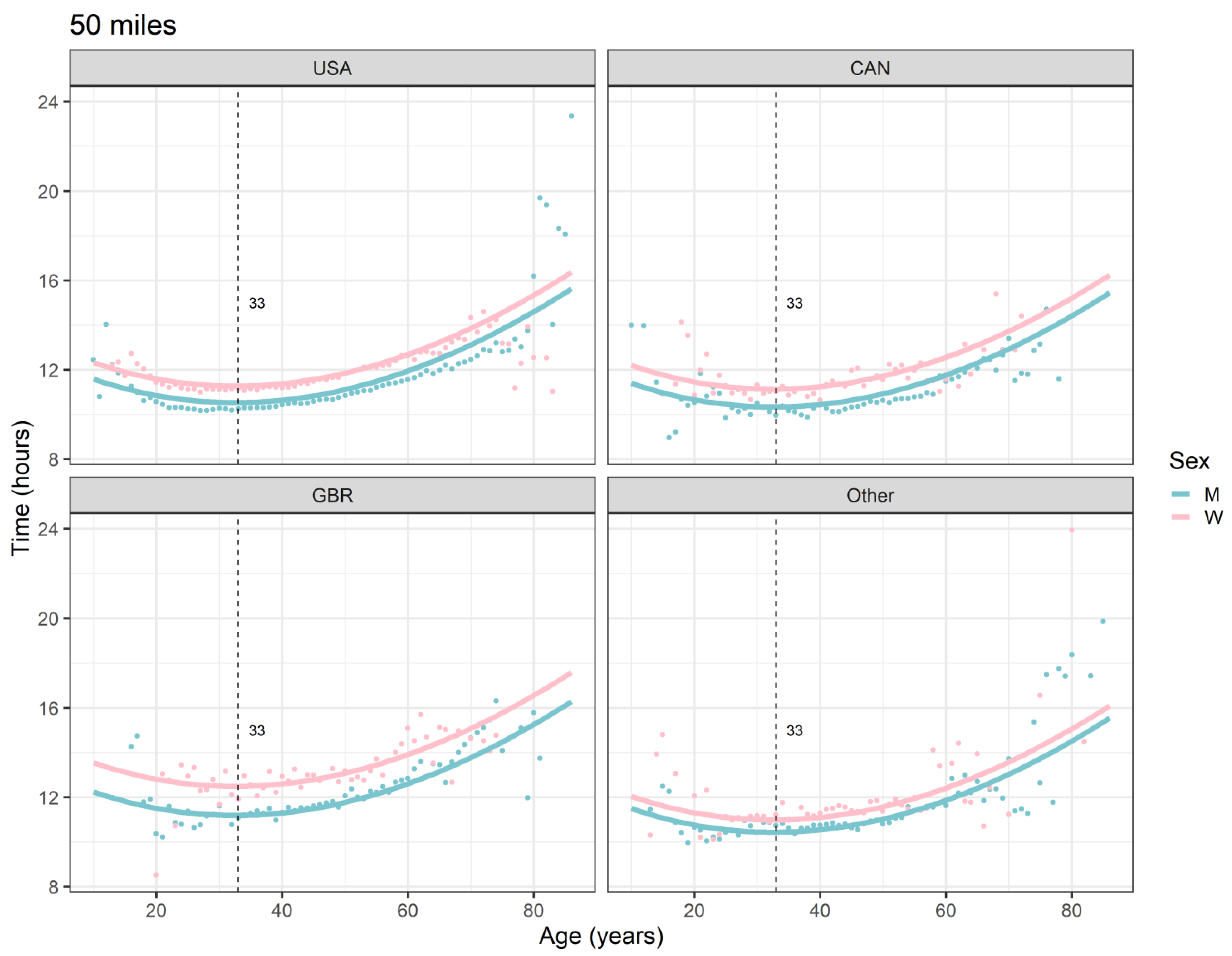 Ijerph 16 02377 g001
