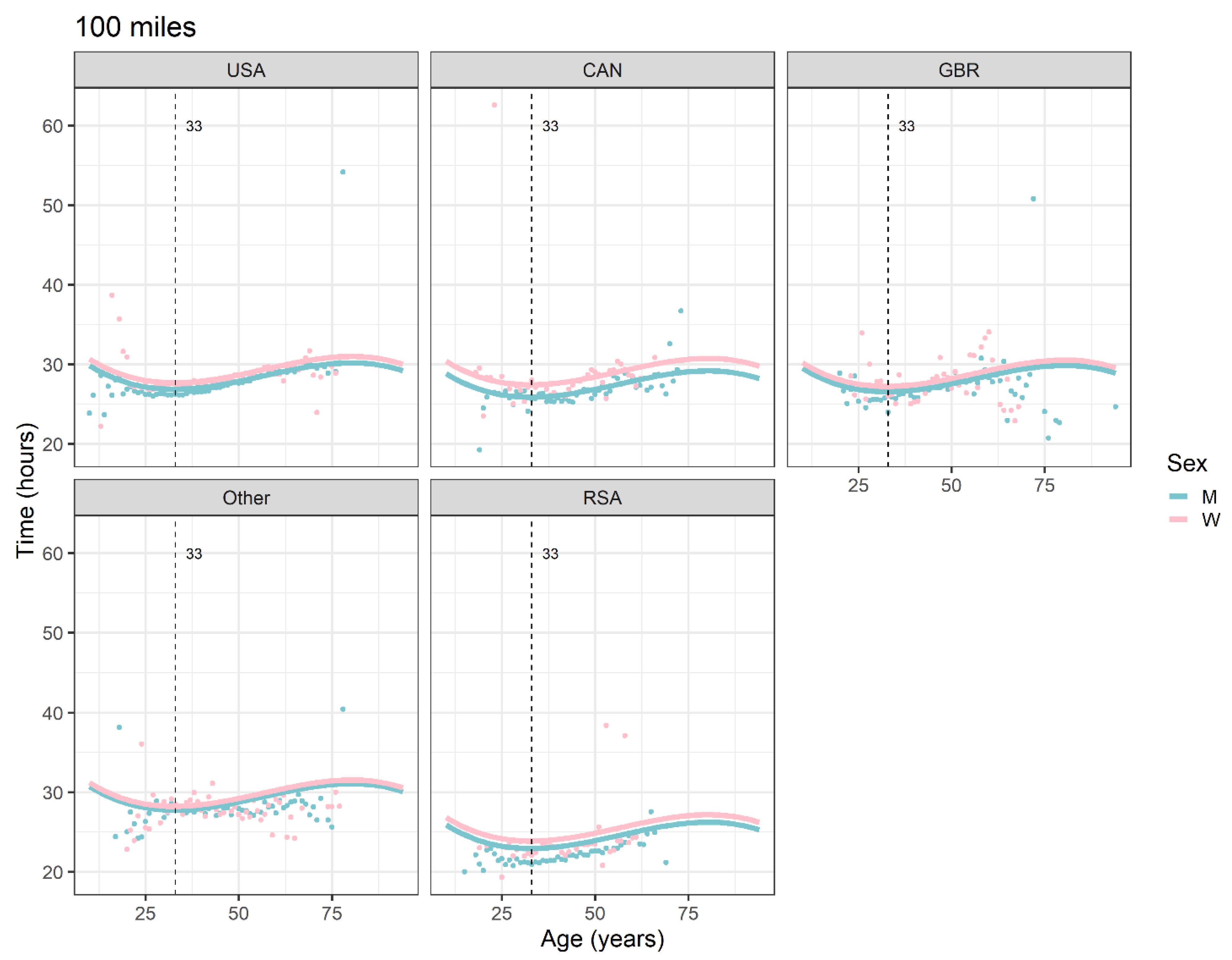 Ijerph 16 02377 g002