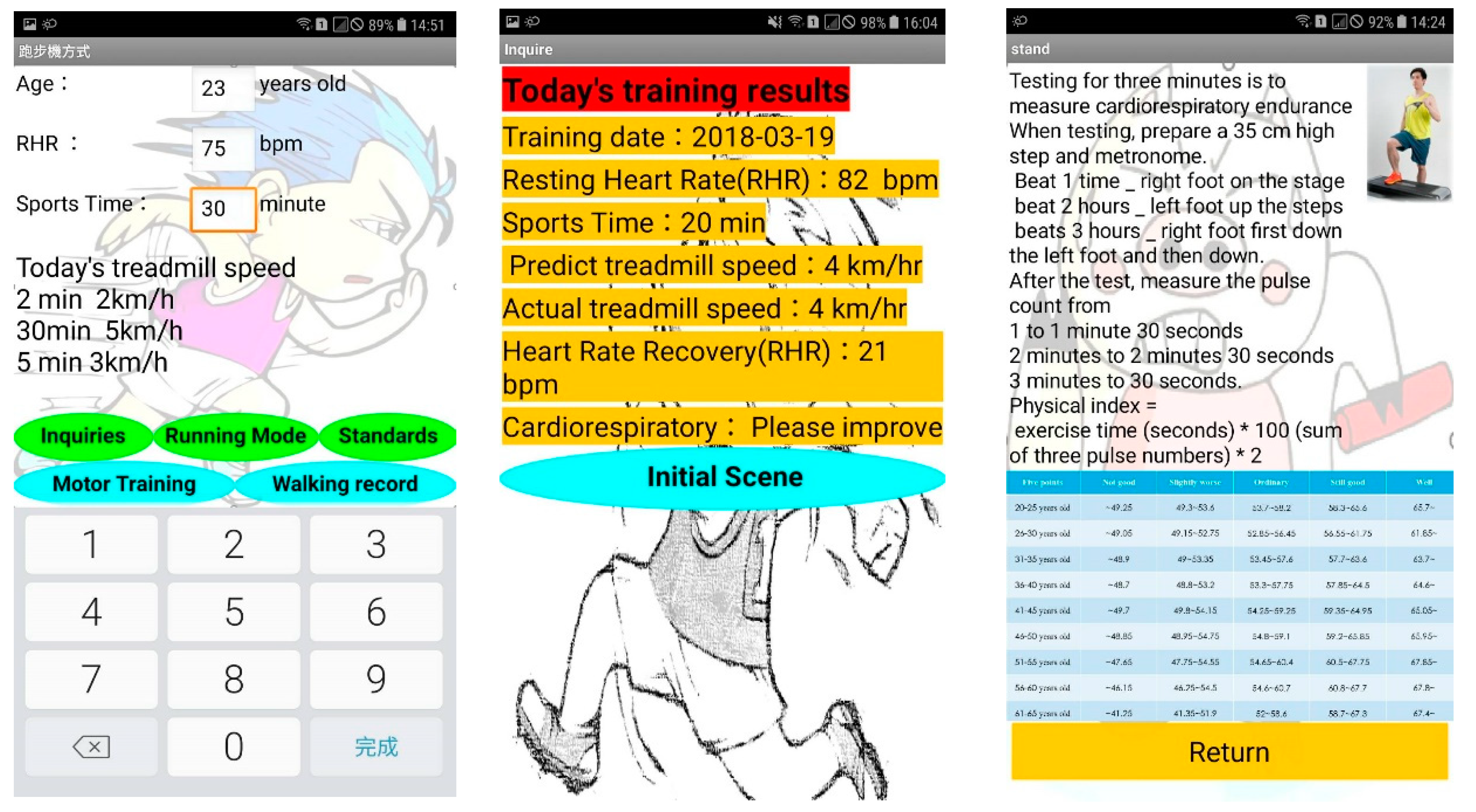 Ijerph 16 02390 g008