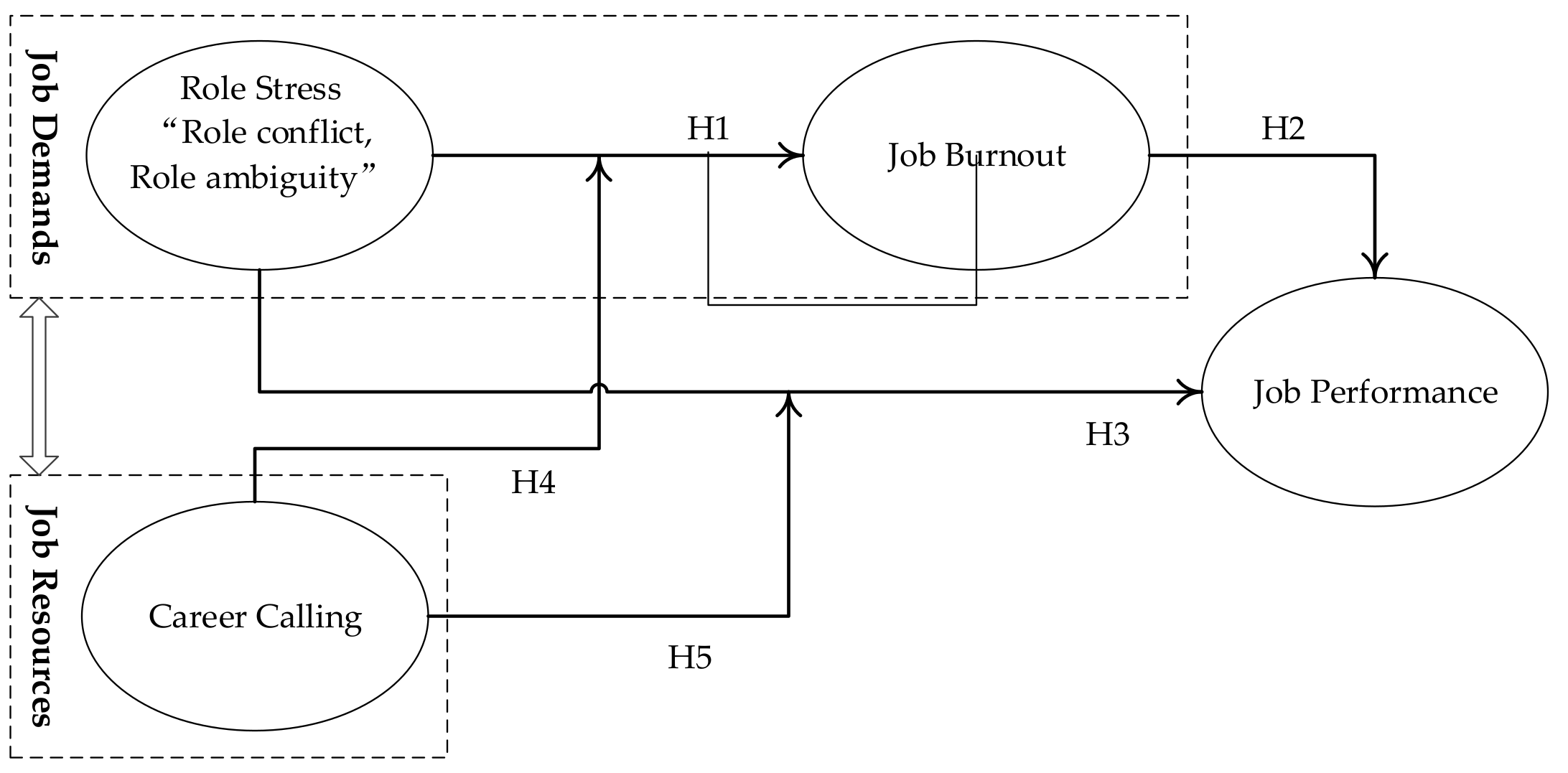 Ijerph 16 02394 g001