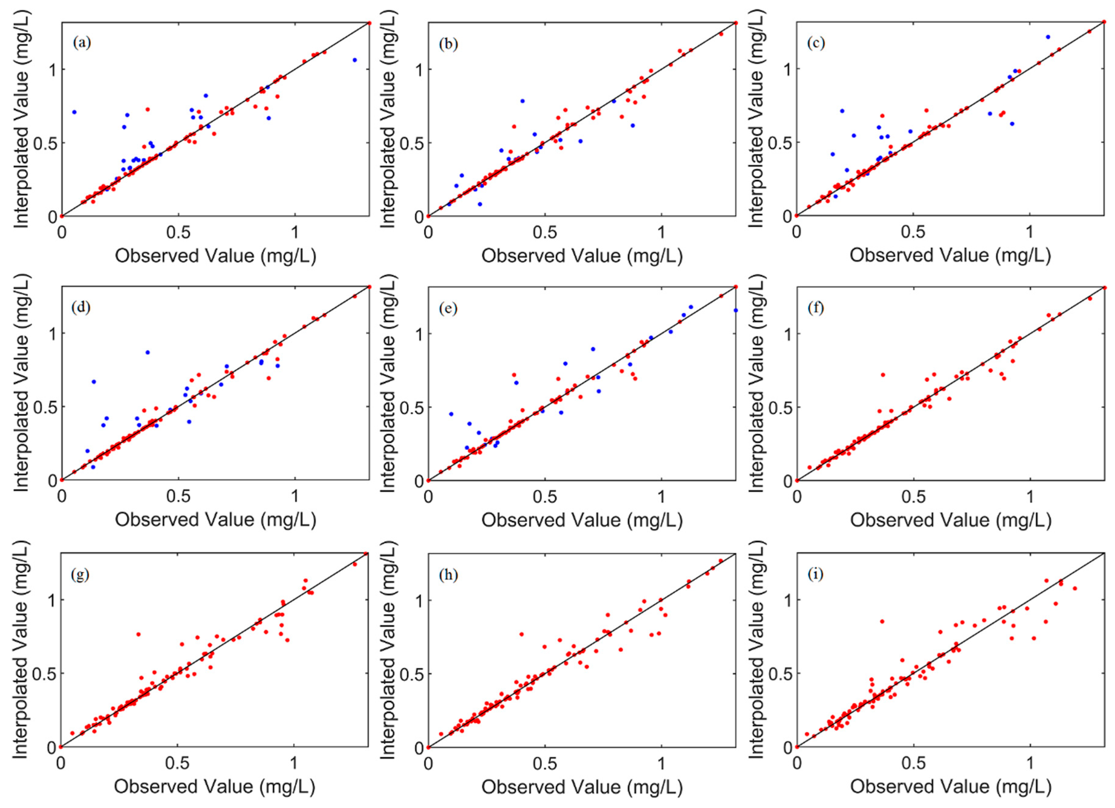 Ijerph 16 02400 g002