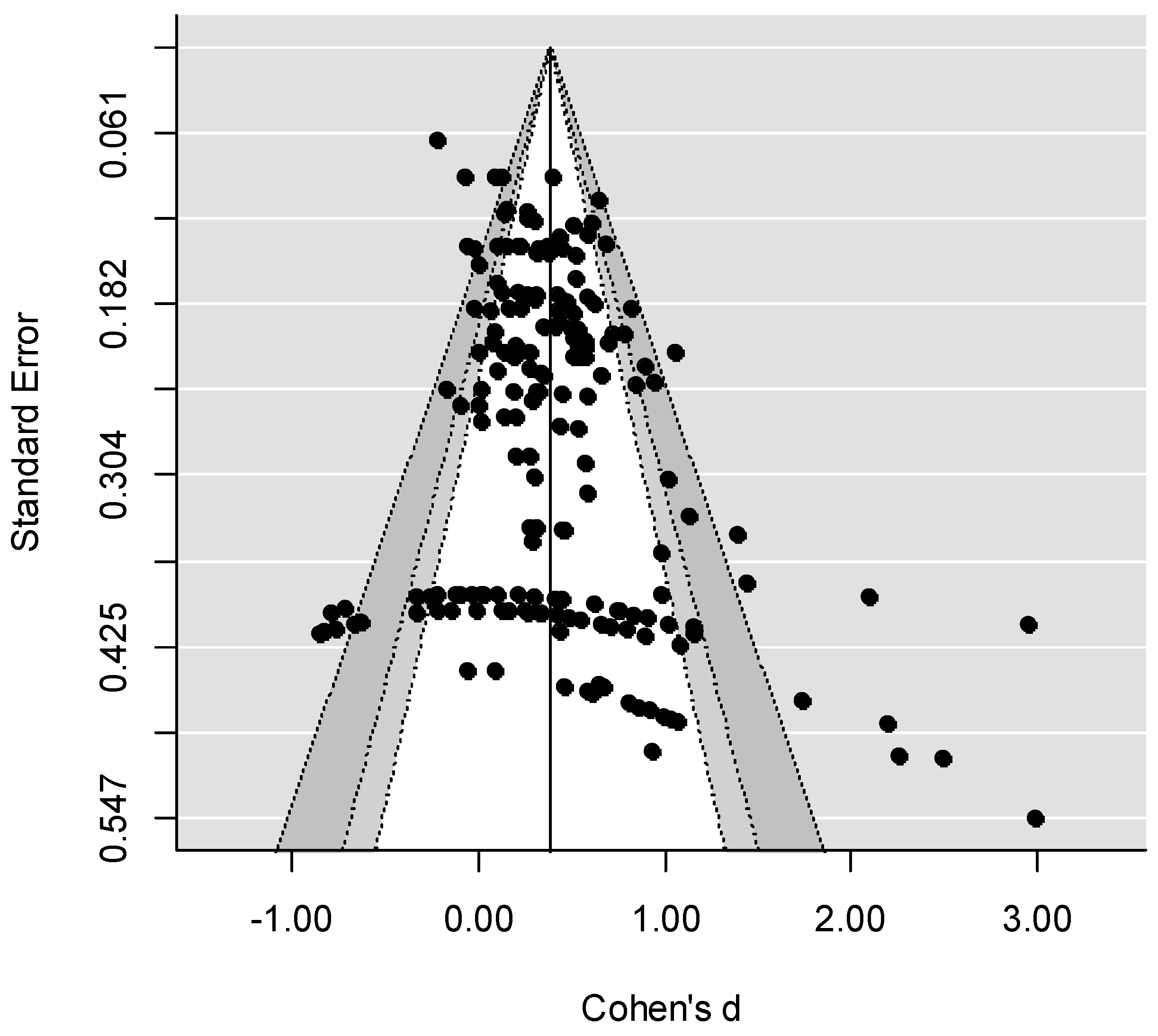 Ijerph 16 02404 g002