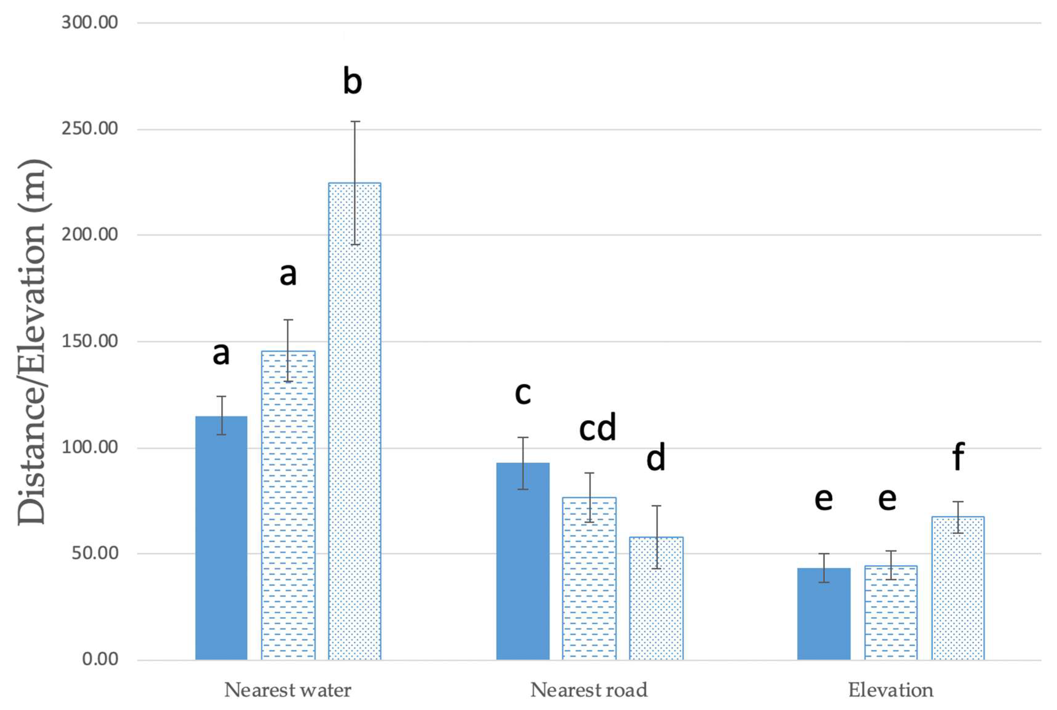 Ijerph 16 02407 g001