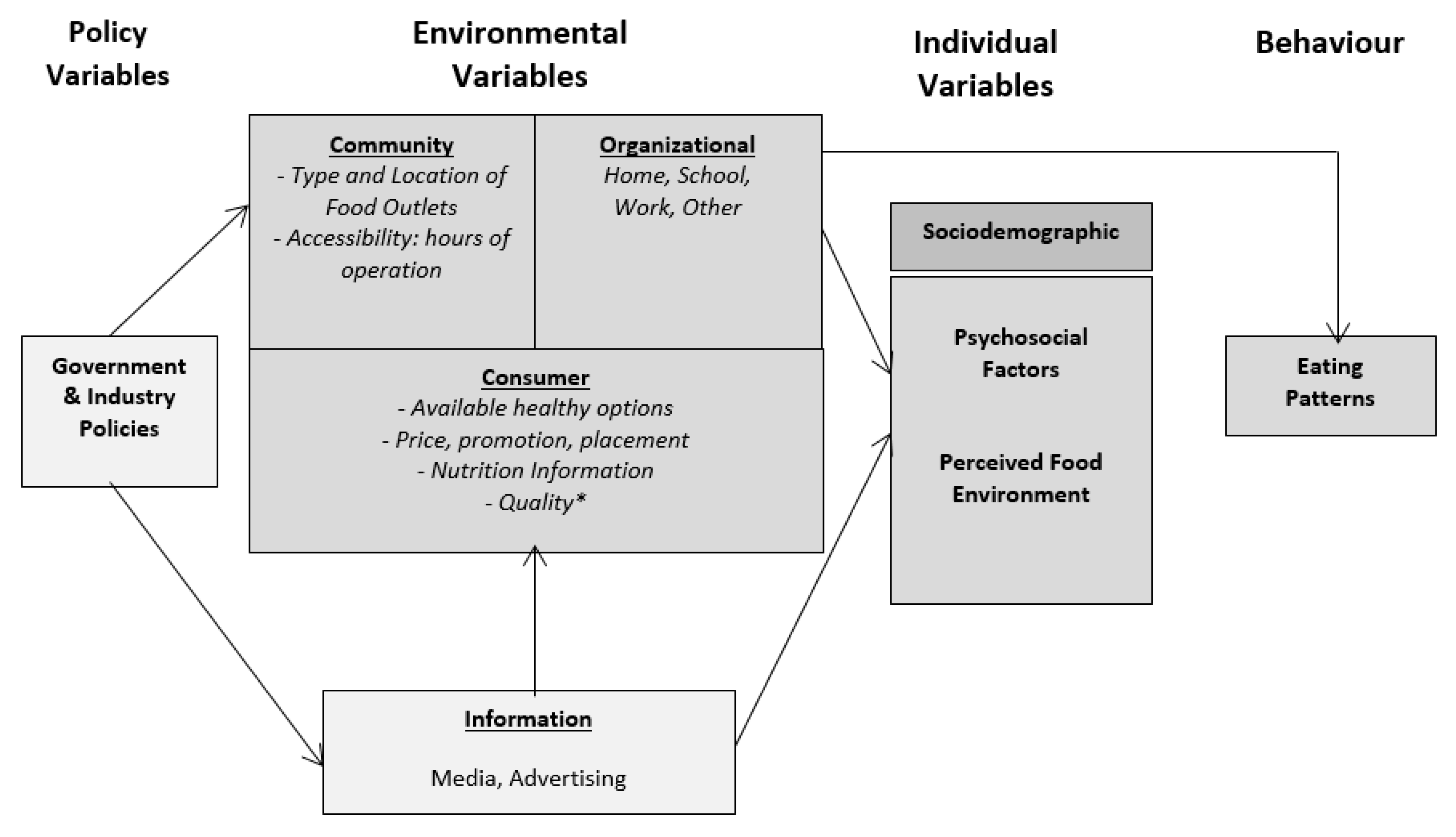 Ijerph 16 02416 g001