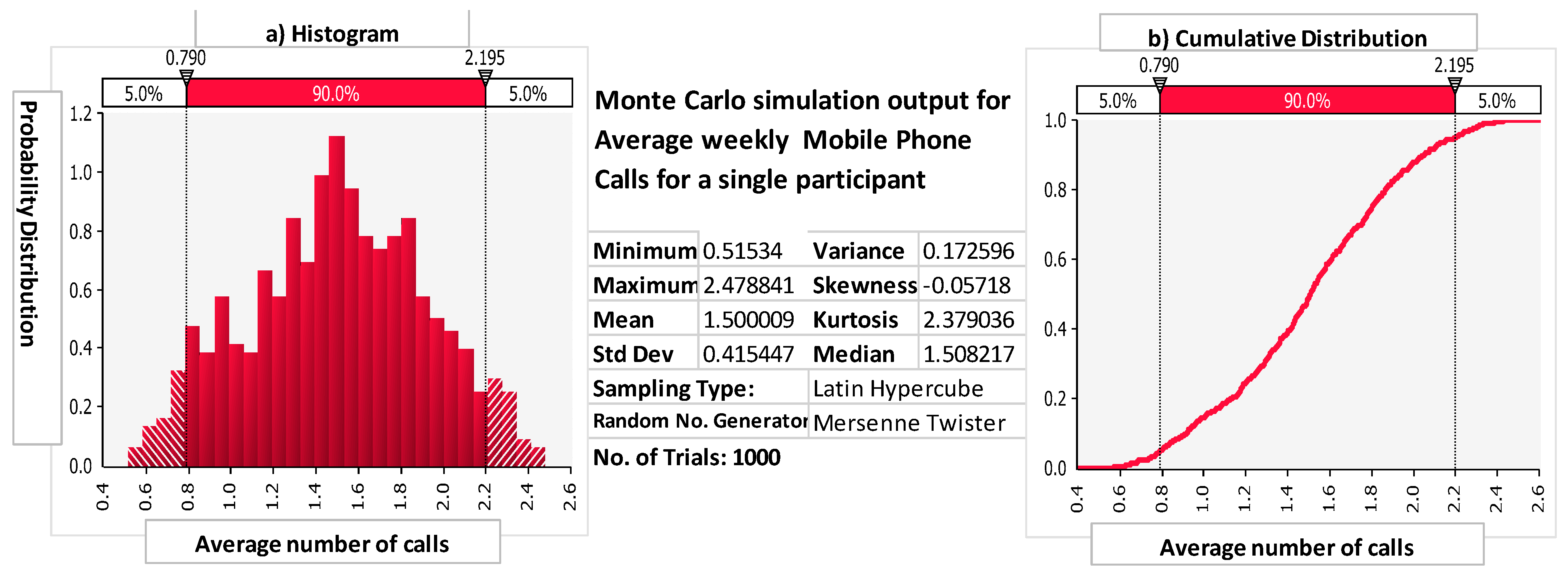 Ijerph 16 02428 g001