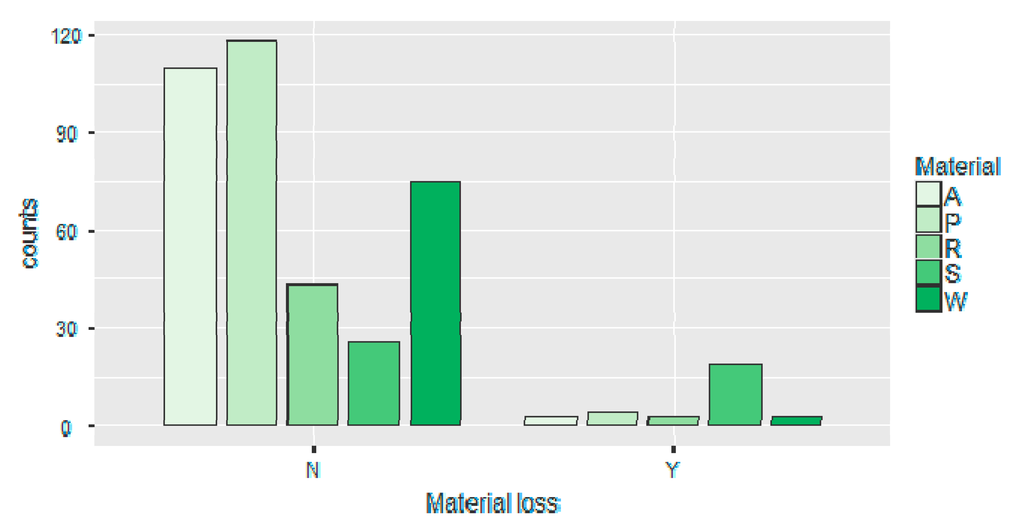 Ijerph 16 02434 g007 Ijerph 16 02434 g007