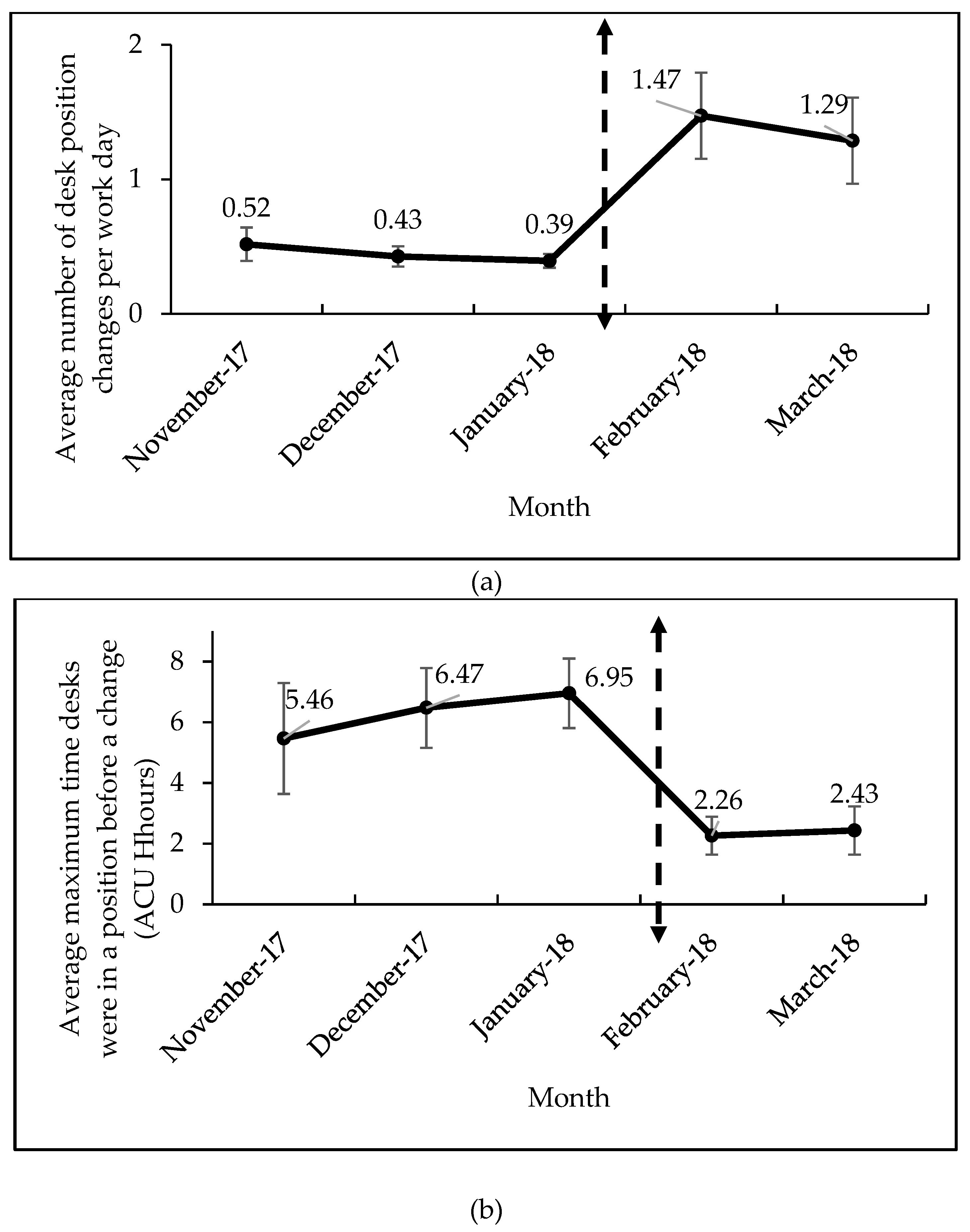 Ijerph 16 02438 g004