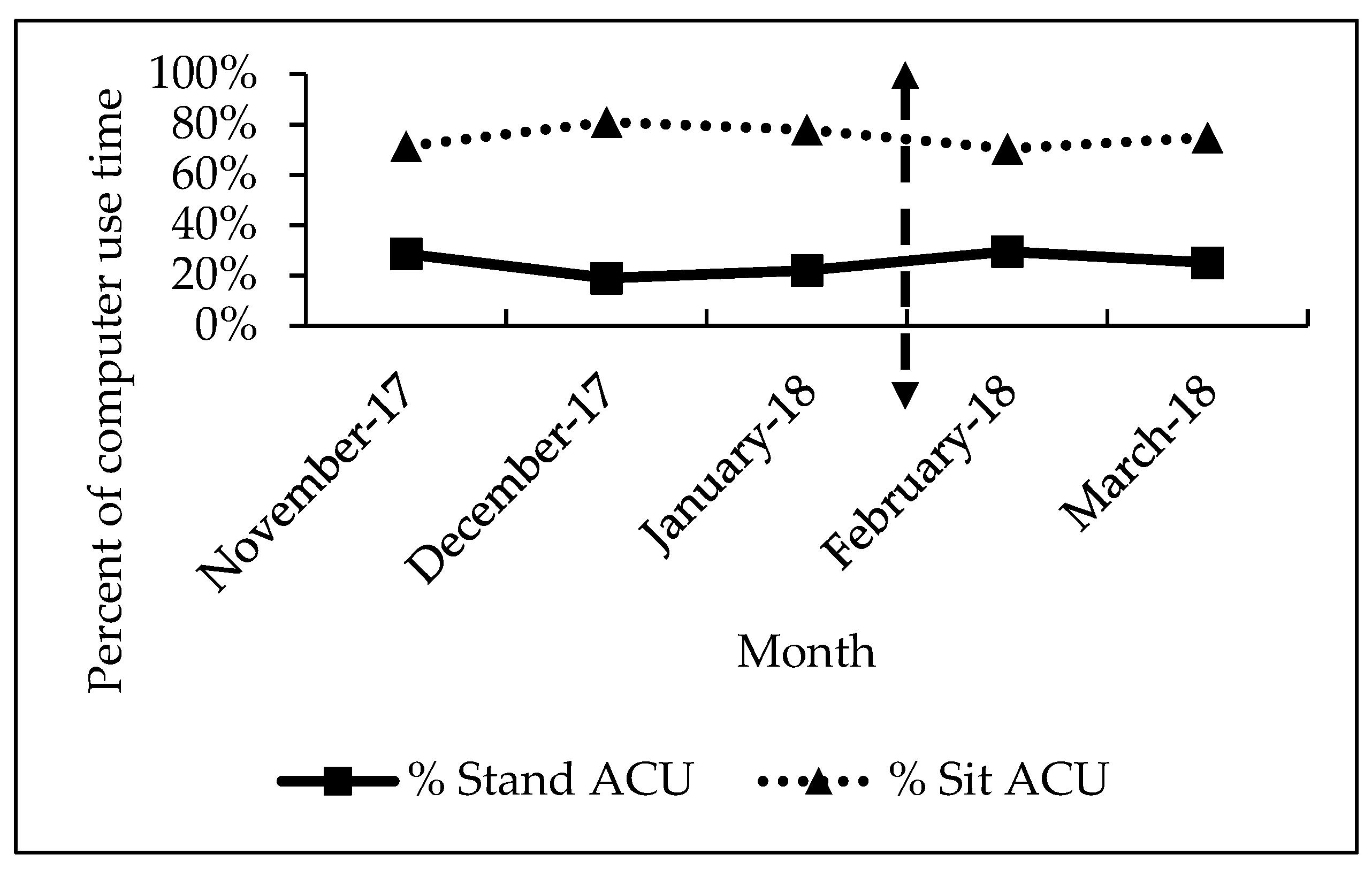 Ijerph 16 02438 g005