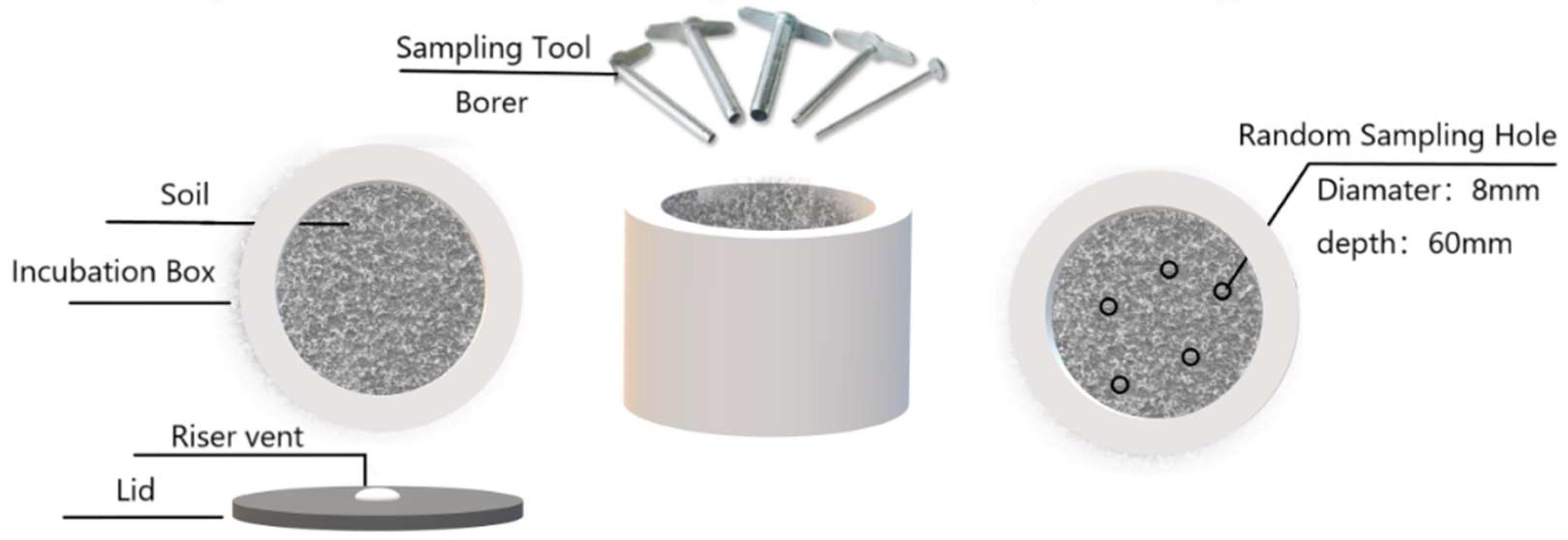 Ijerph 16 02442 g001 Ijerph 16 02442 g001