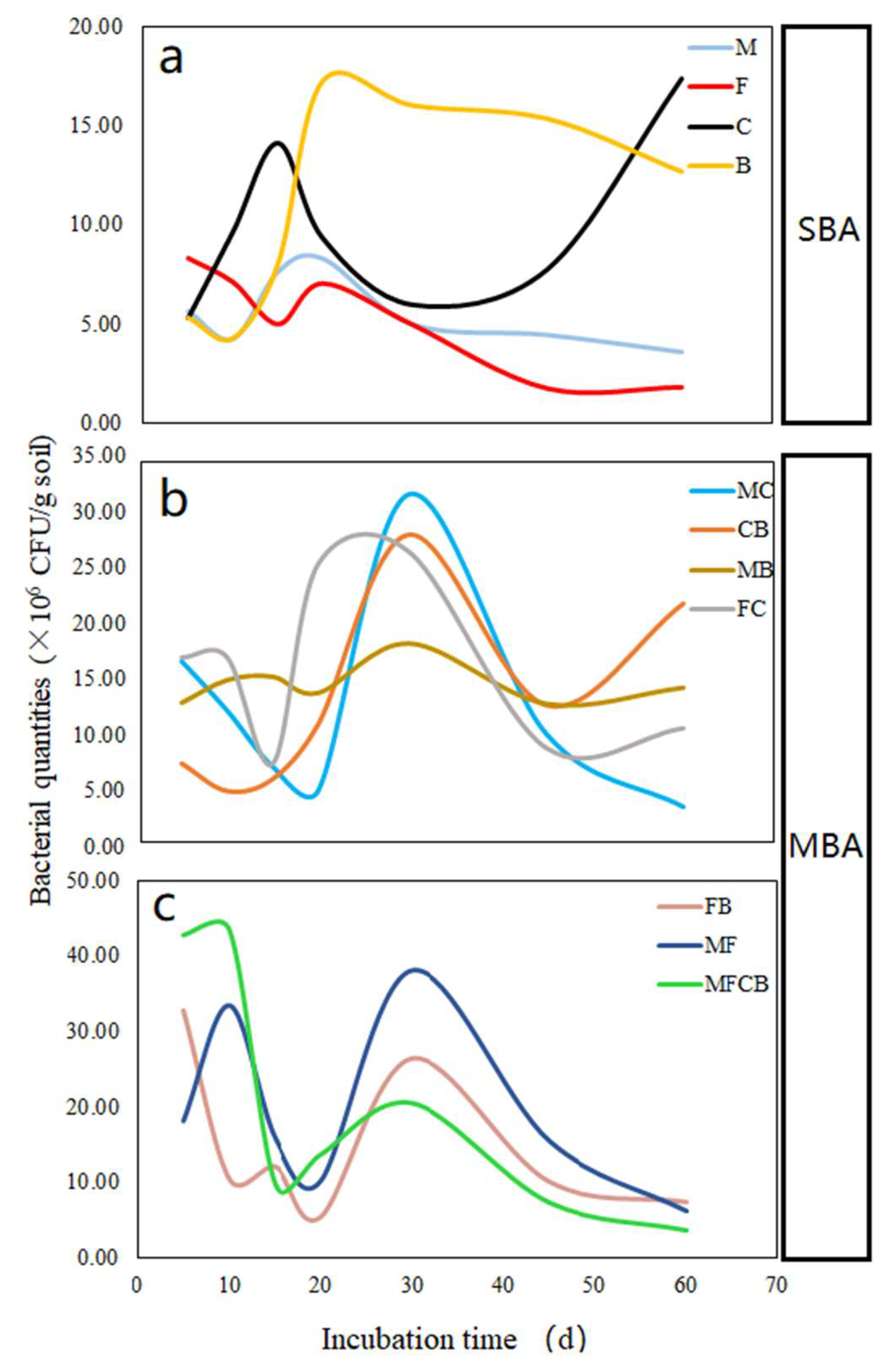 Ijerph 16 02442 g002 Ijerph 16 02442 g002