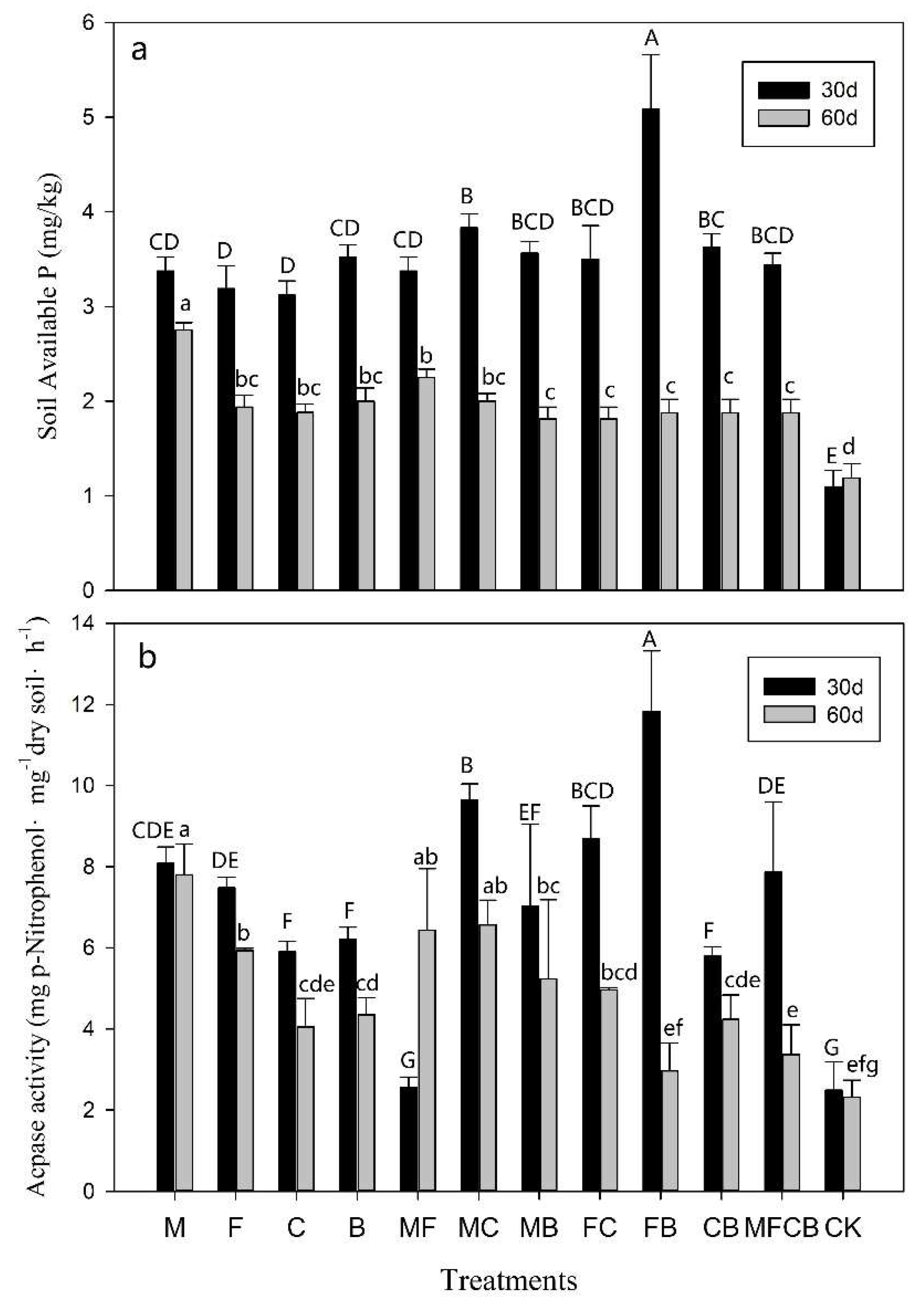 Ijerph 16 02442 g003 Ijerph 16 02442 g003