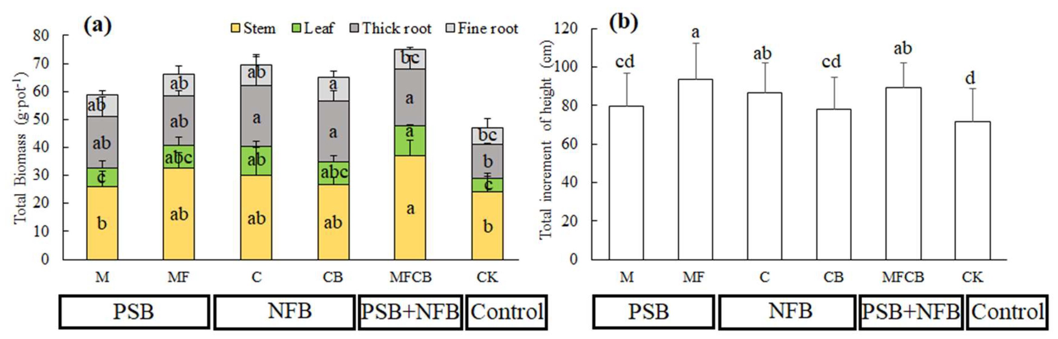 Ijerph 16 02442 g004 Ijerph 16 02442 g004