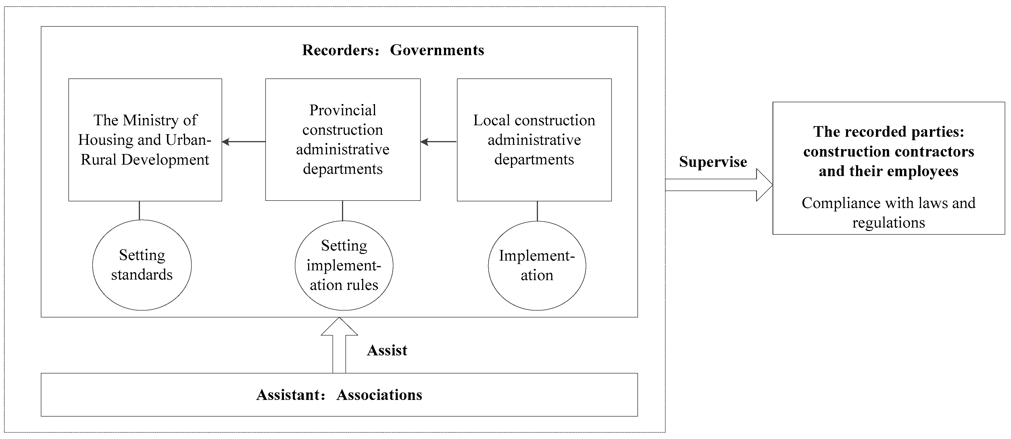 Ijerph 16 02443 g001 Ijerph 16 02443 g001