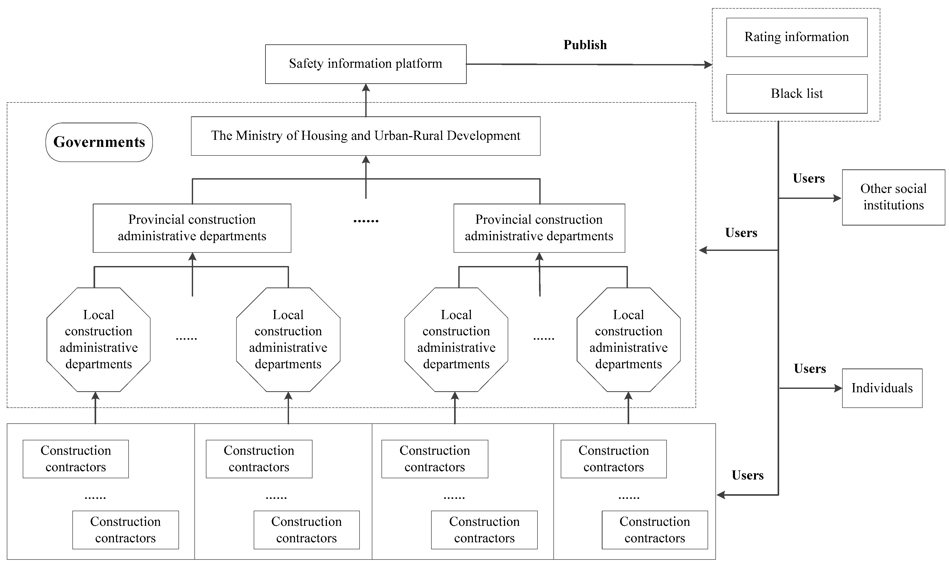 Ijerph 16 02443 g002 Ijerph 16 02443 g002