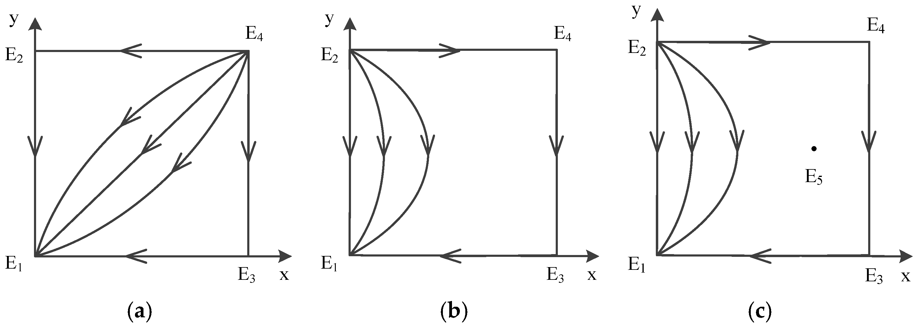 Ijerph 16 02443 g004a Ijerph 16 02443 g004a