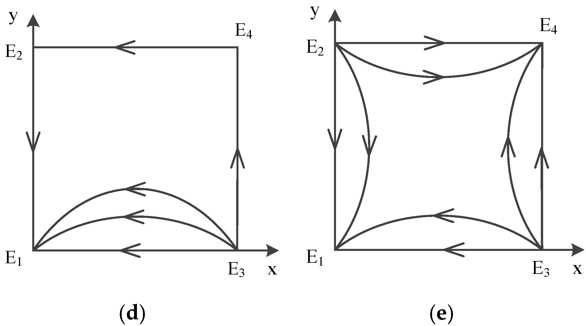 Ijerph 16 02443 g004b Ijerph 16 02443 g004b