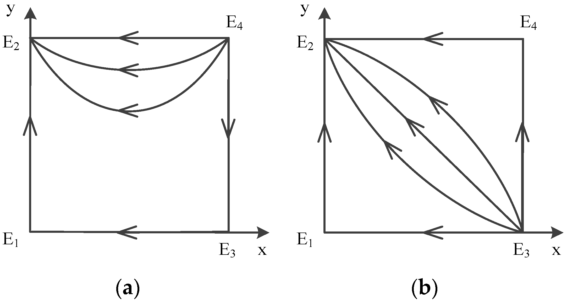 Ijerph 16 02443 g005 Ijerph 16 02443 g005