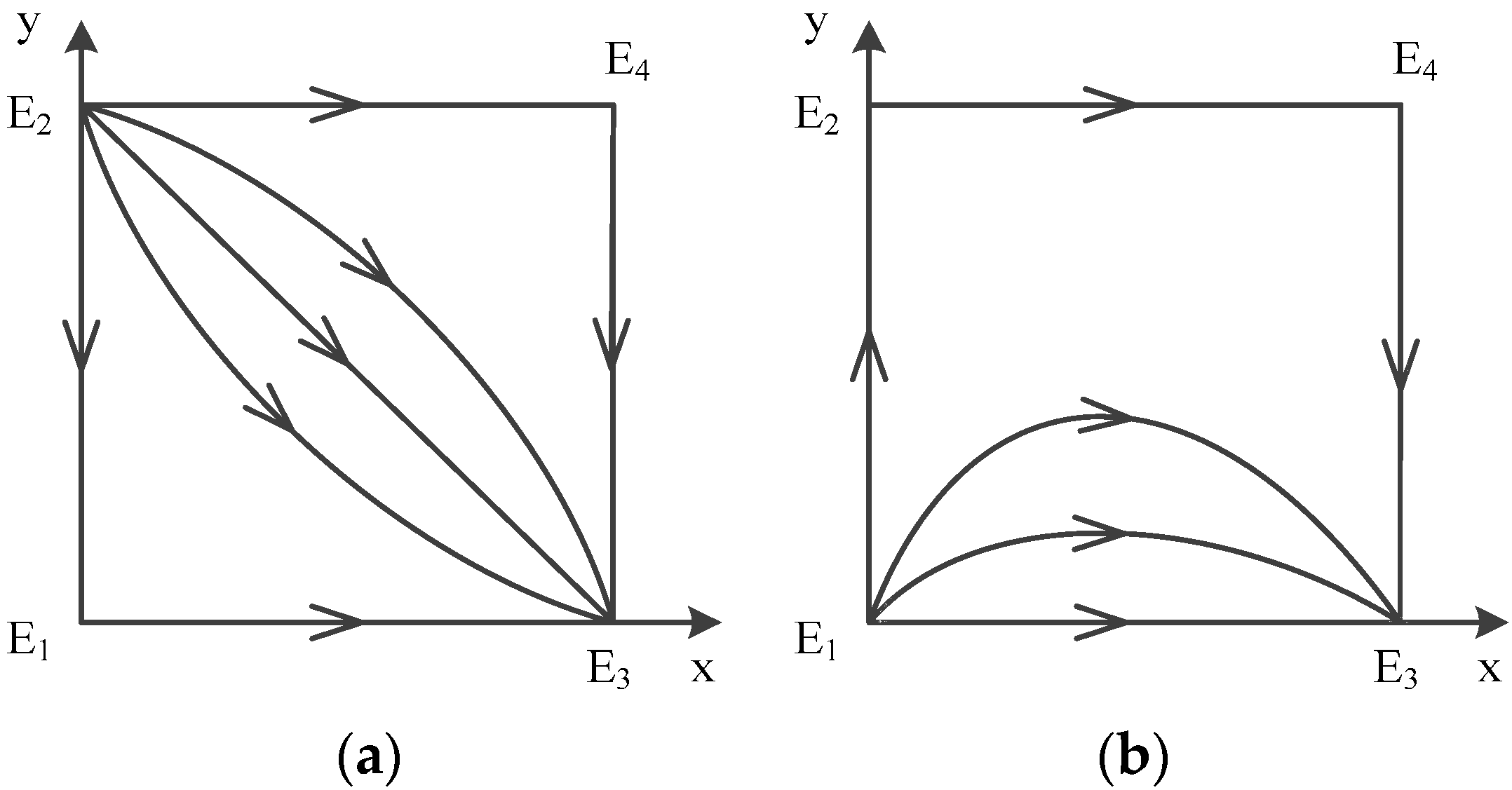 Ijerph 16 02443 g006 Ijerph 16 02443 g006