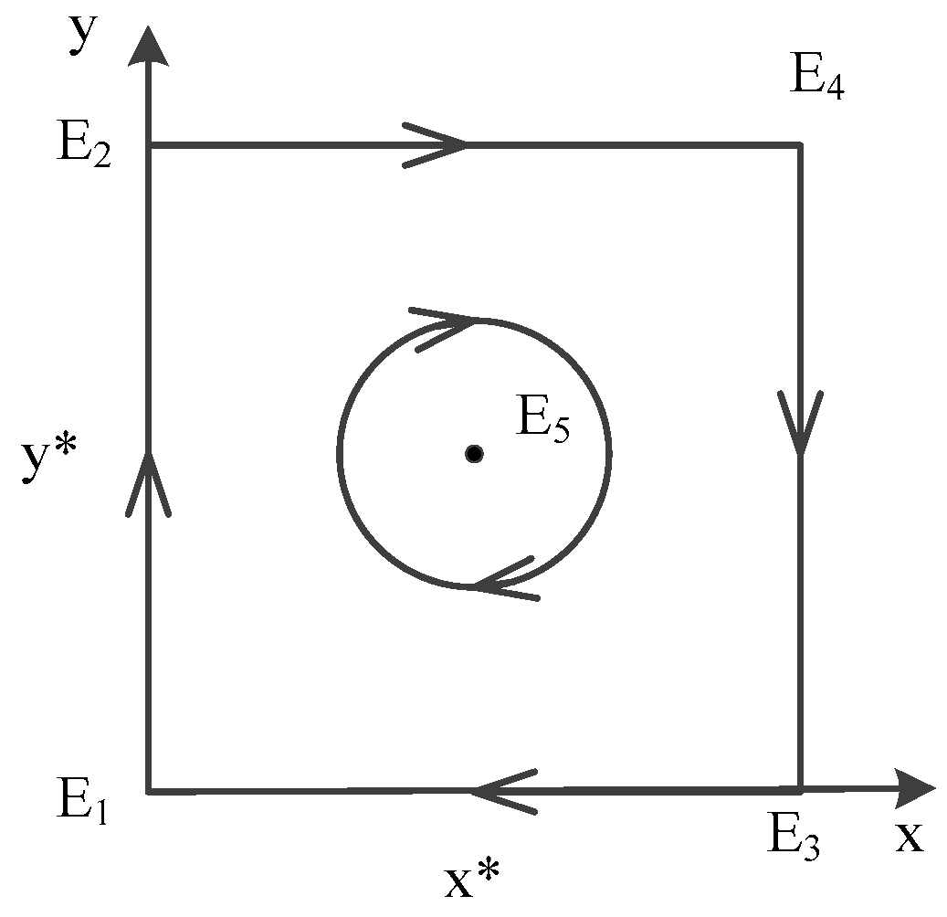 Ijerph 16 02443 g008 Ijerph 16 02443 g008