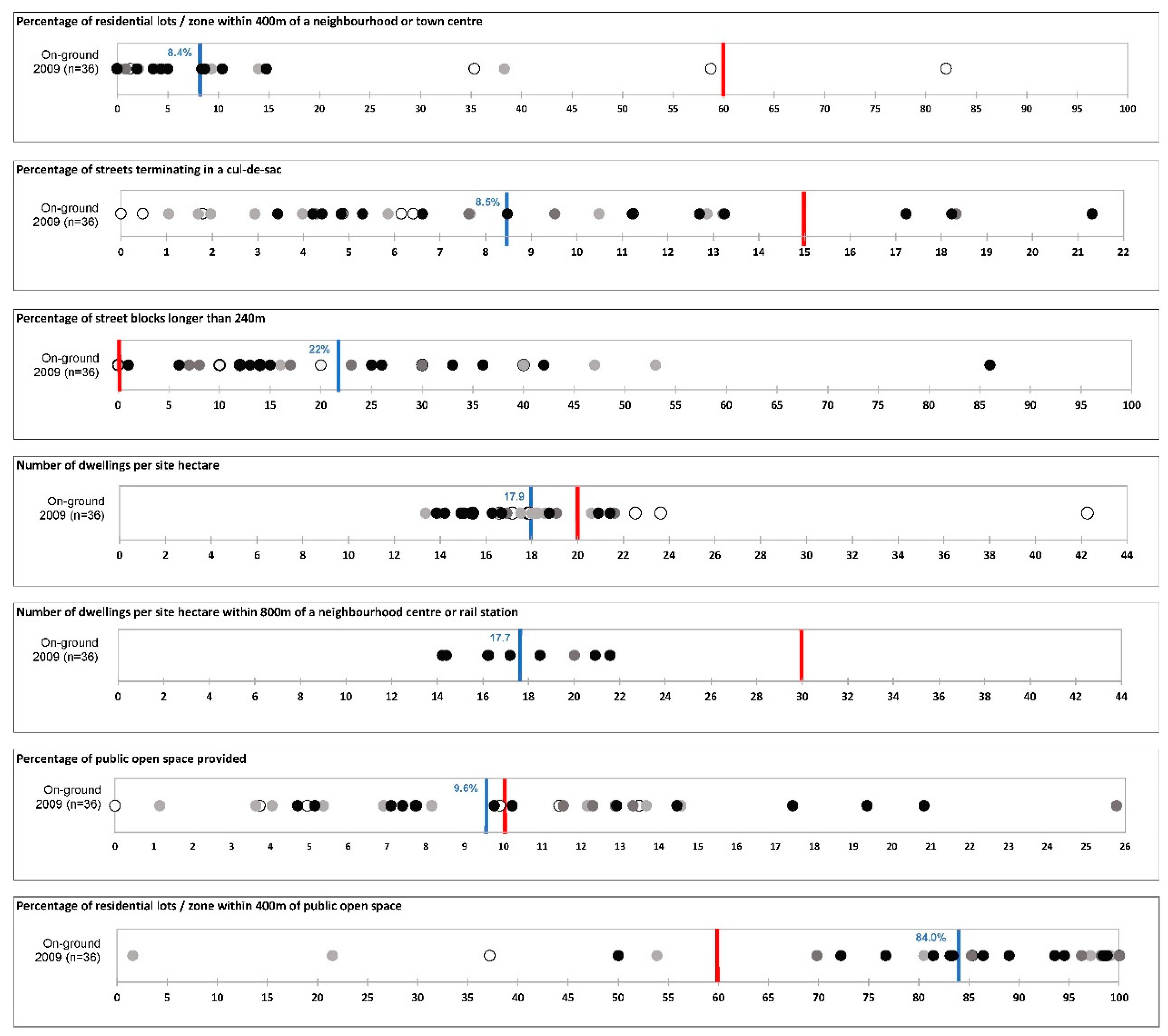 Ijerph 16 02448 g001 Ijerph 16 02448 g001
