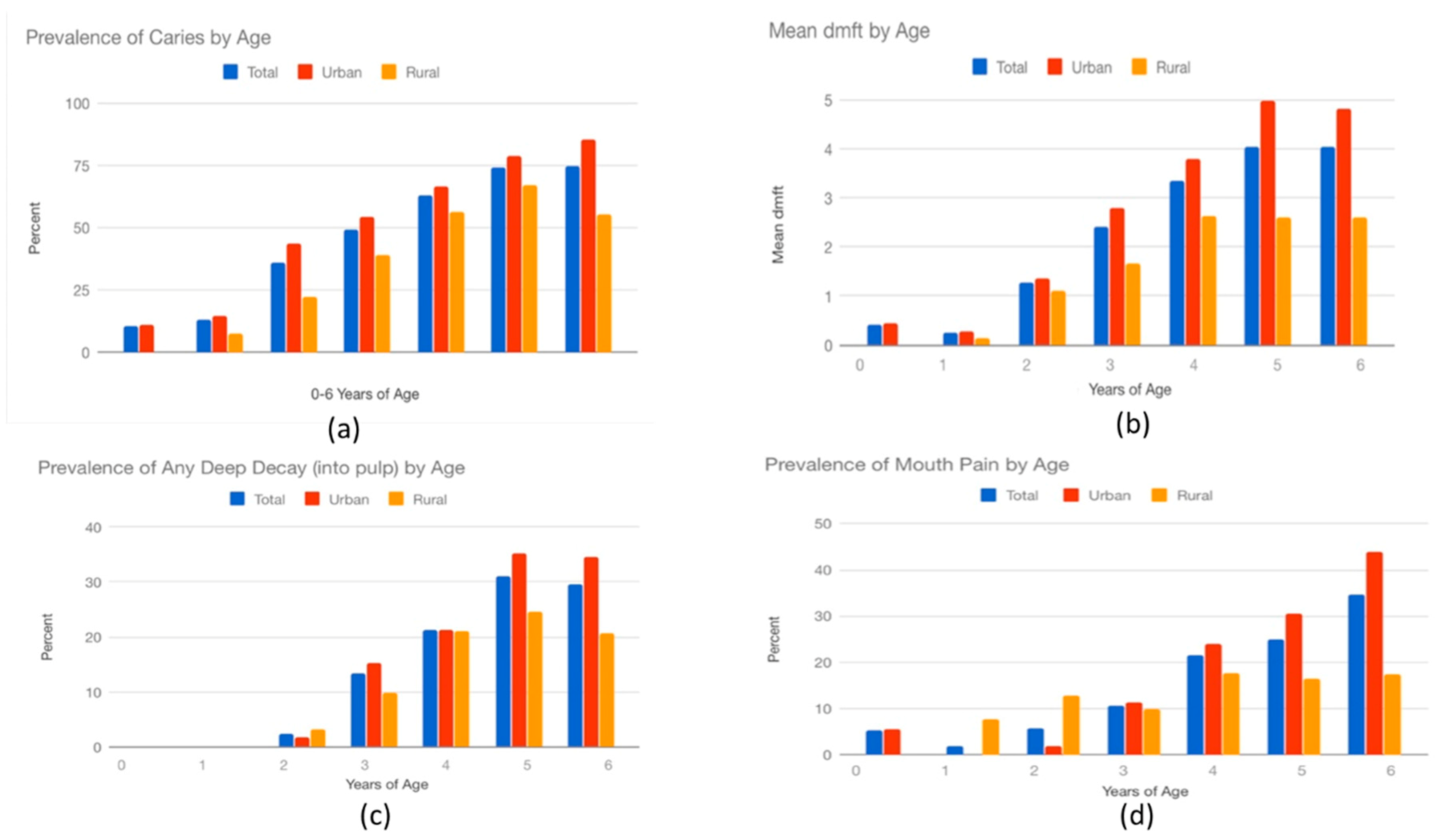 Ijerph 16 02456 g001
