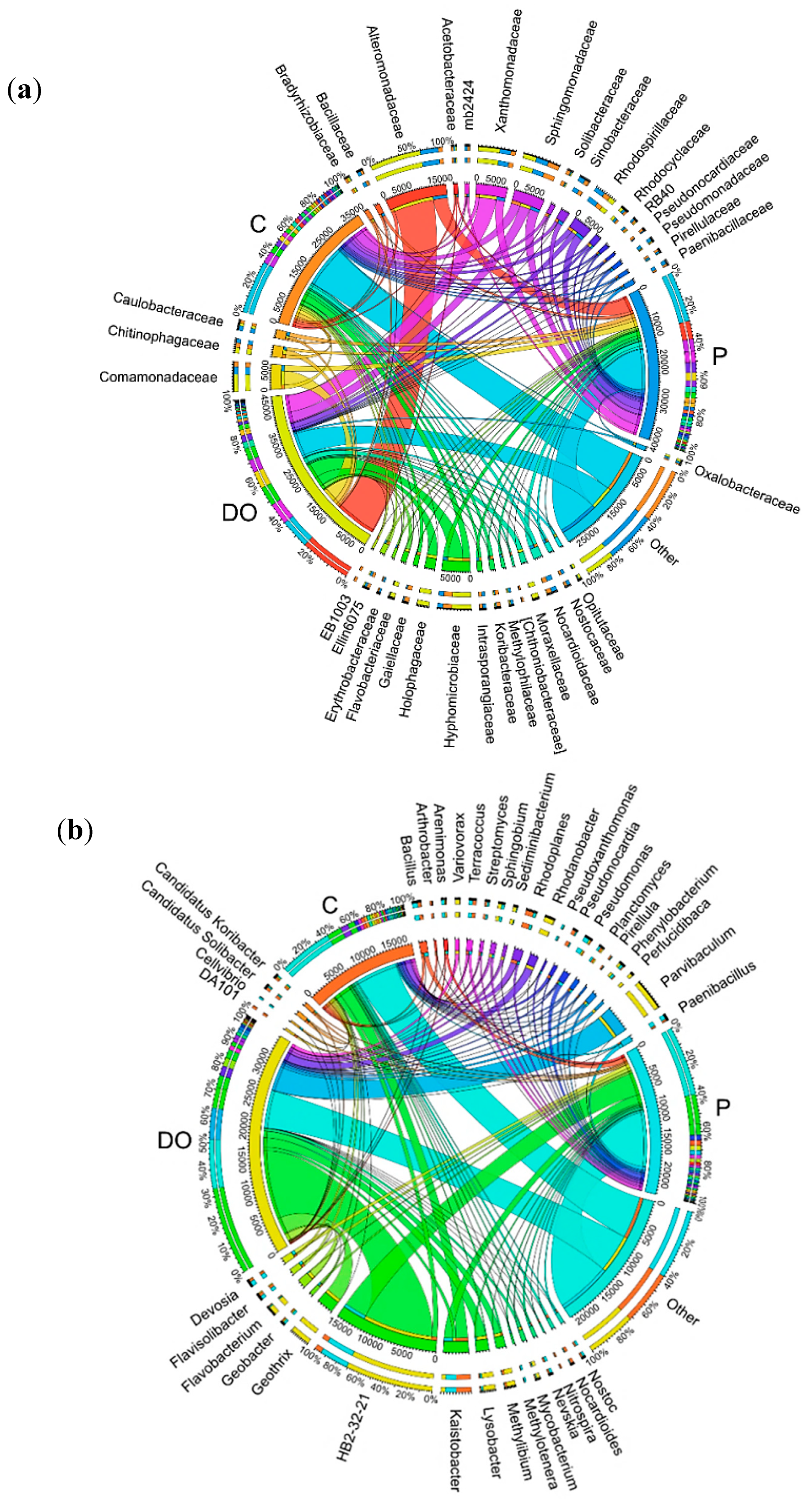 Ijerph 16 02474 g005 Ijerph 16 02474 g005